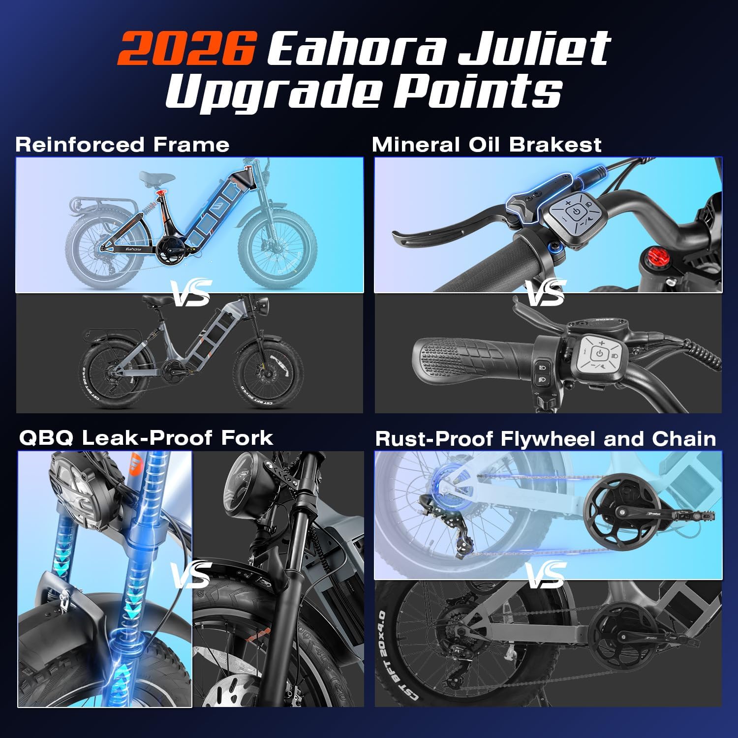 2026 Eahora 5400W Juliet Pro 2 Electric Bike for Adults 43MPH Dual Motor 70Ah Ebike 200Miles Long Range Electric Bicycle, 20'' Fat Tire Full Suspension Electric Mountain Bike for Commuting/Delivery
