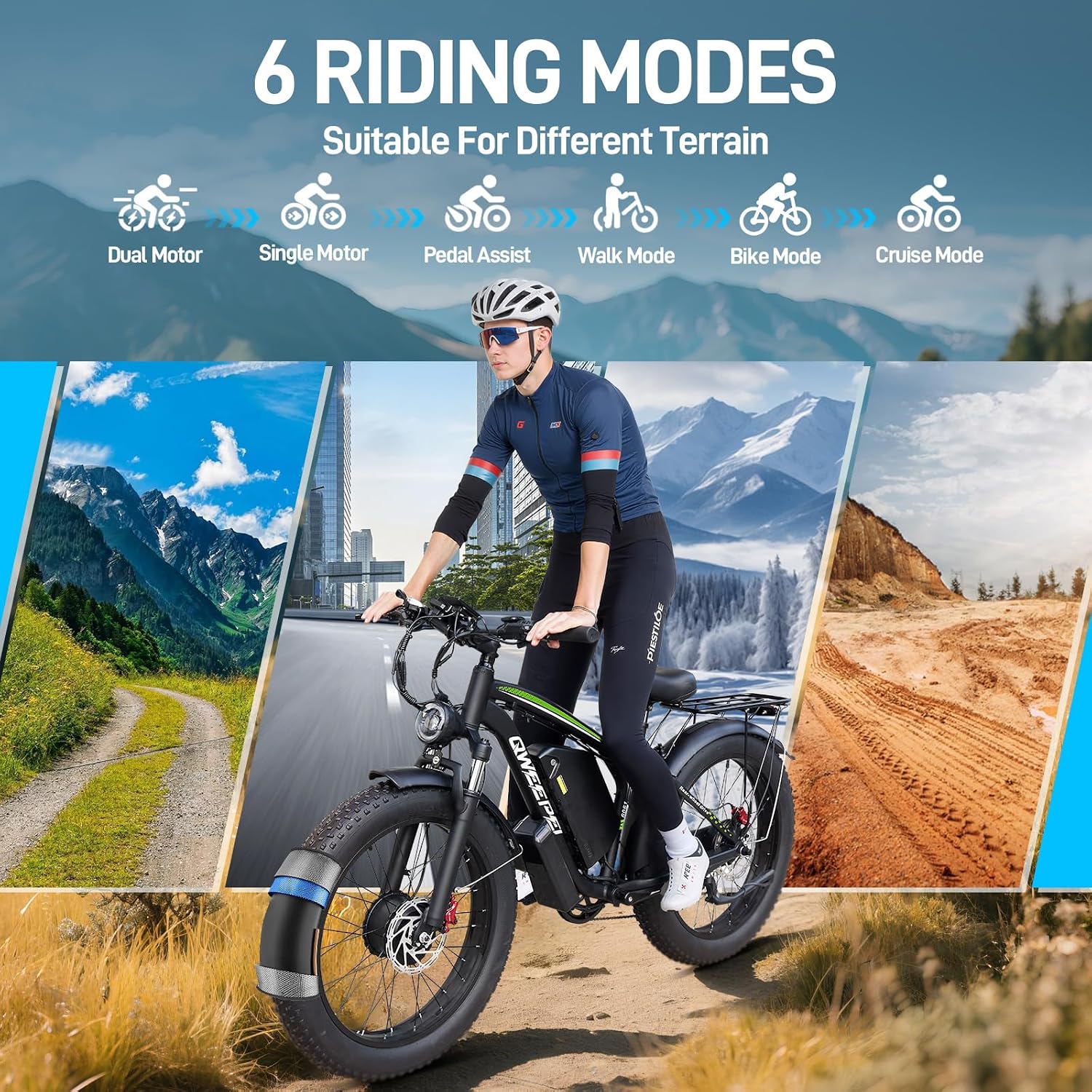 58V Max-Output Dual Motor Ebike, Peak 9000W for Adults 36AH Battery 47MPH 105 Miles Range 24 Inch Fat Tire Electric Bike LCD Display for Man Women
