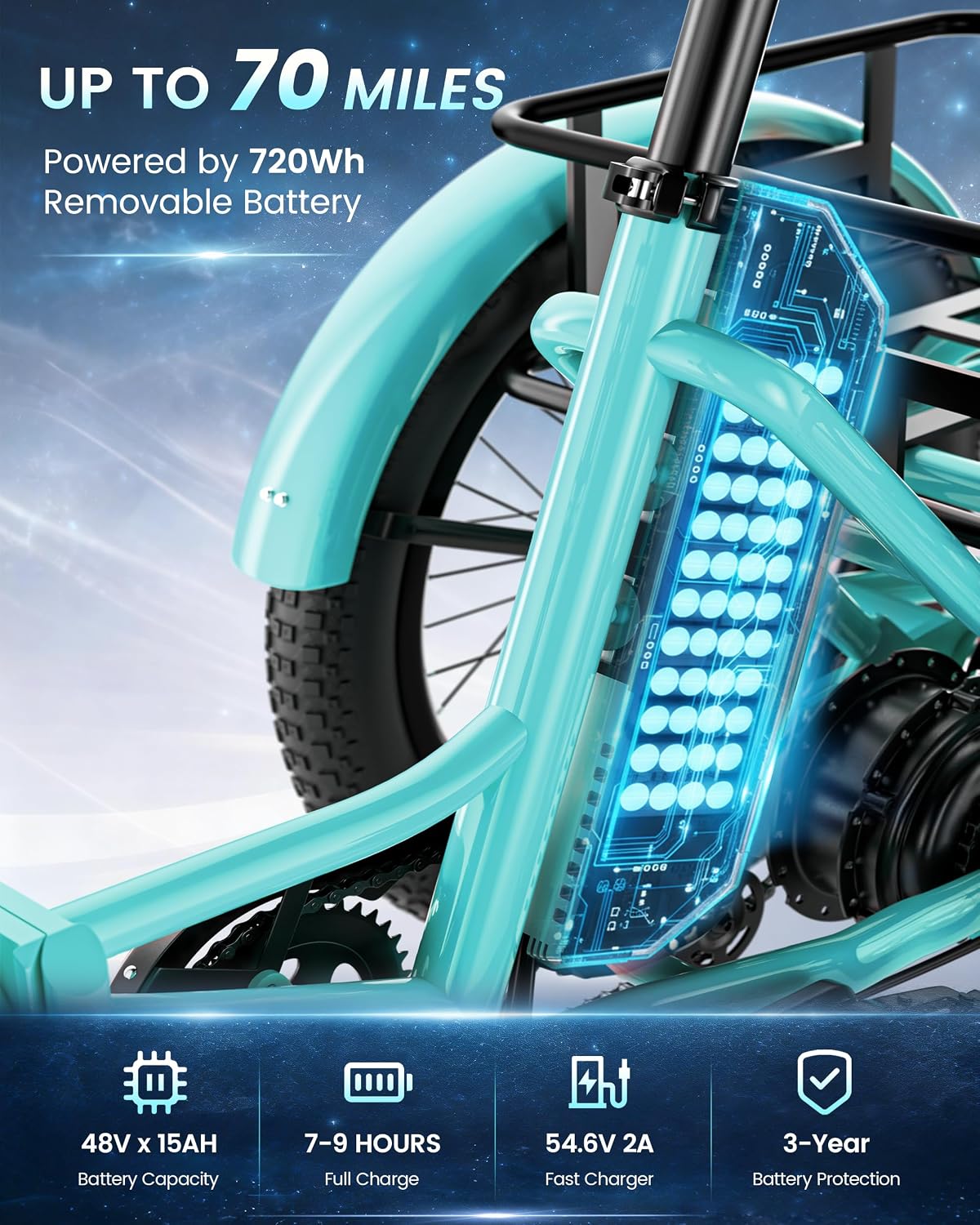 MOONCOOL Electric Trike for Adults, 500W/750W 48V Electric Tricycle for Adults, 20'x3.0' Fat Tire 3 Wheel Electric Bike, Folding Aluminum Adult Tricycle with Removable Battery