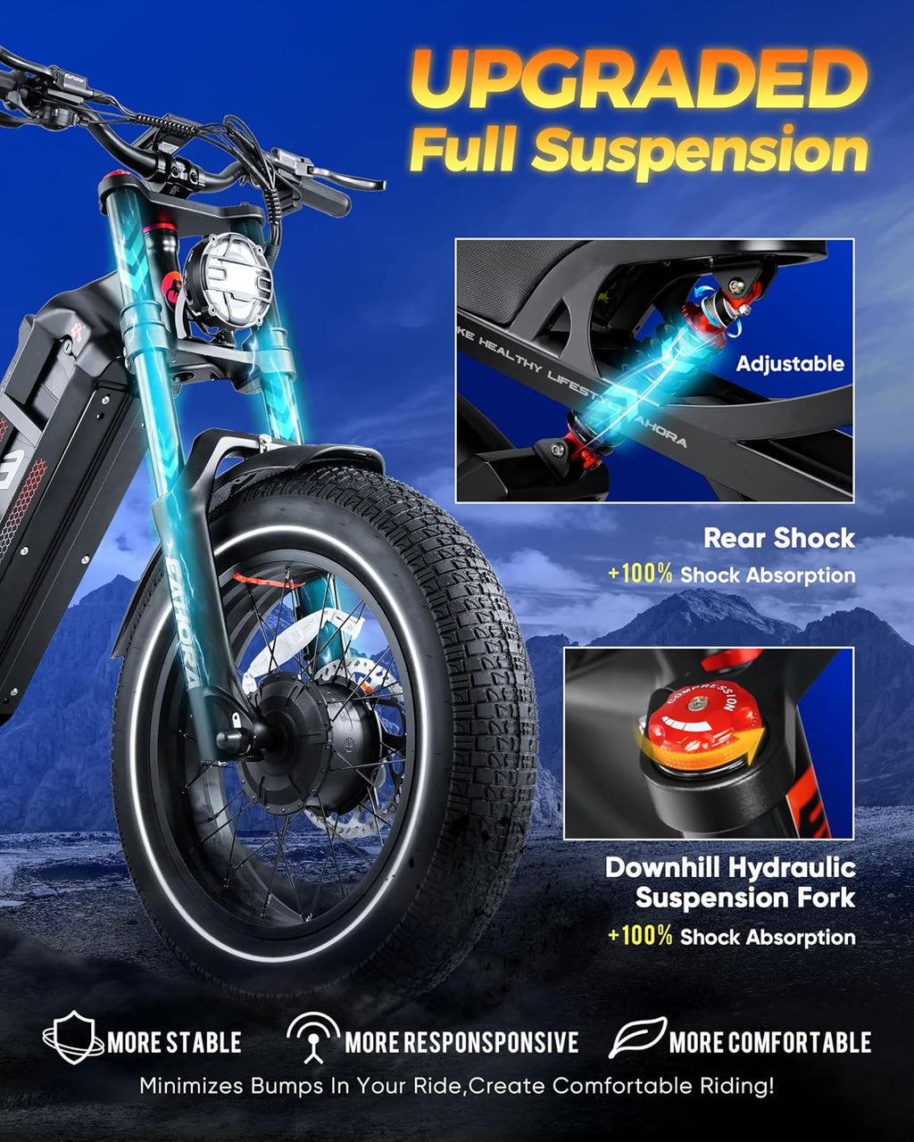 eAhora Romeo Pro II/Romeo Pro(2024 Newest)3000W/1200W Electirc Bike for Adults 52/48V 60Ah 120+ Miles Long Range Electric Bike, 26'*4.0 Fat Tire Electric Mountain Bike Full Suspension Electric Bicycle