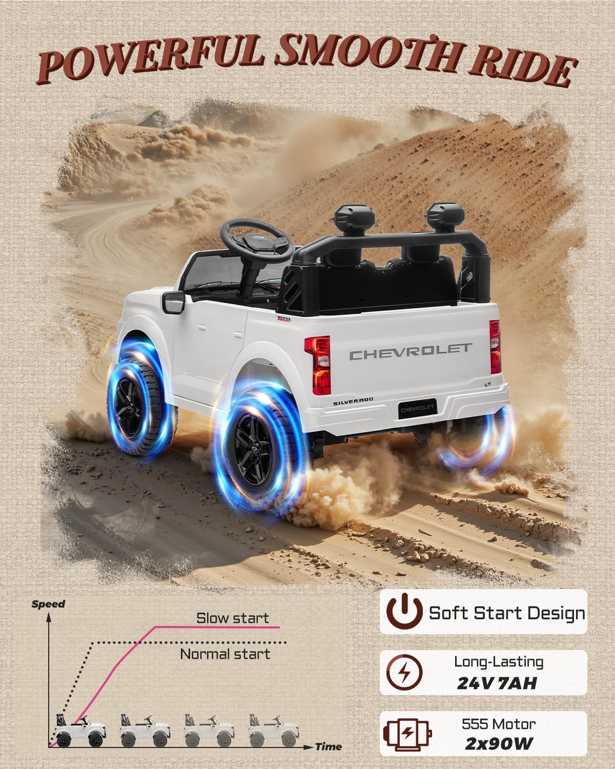 First Ride On 24V 2 Seater Ride on Car for Kids, Licensed Chevrolet Silverado Electric Car for Kids with Remote Control, Toddler Car with Bluetooth, LED Lights, Seat Belts and Spacious Design (White)