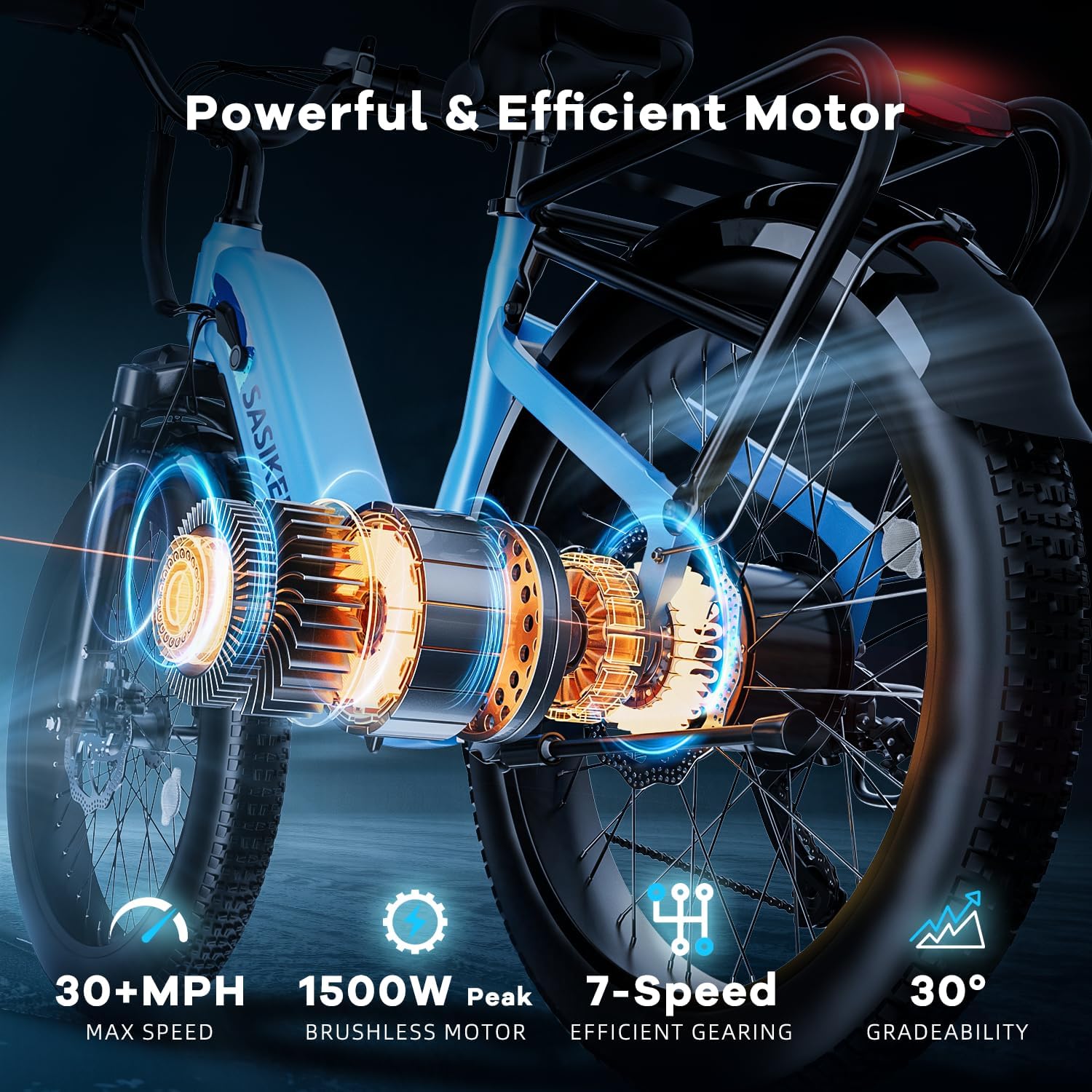 1500W Motor Electric Bike for Adults & Teenager, 48V 20AH Removable Battery Ebike, 24inch Fat Tire Electric Bicycle, Step-Thru E Bike for Commuting & Mountain, Front Suspension