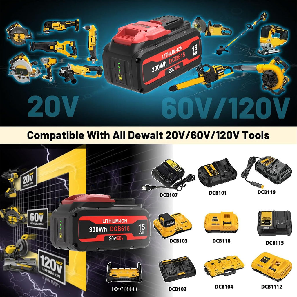 15.0Ah Replace for Dewalt Flex-volt 20v/60v Max Battery DCB615 DCB612 DCB609 DCB606, Compatible with Dewalt 20V and 60V MAX Cordless Power Tool & Chargers DCB101 DCB115 DCB1104 DCB1106 DCB118 DCB1112