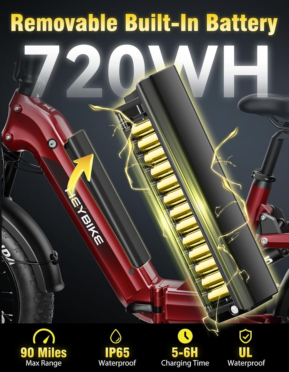 Heybike Ranger Foldable Electric Bike for Adults, 1200W/1800W Peak Motor, 28/32MPH E Bike, 55/90 Miles Range, 20'x4.0' Fat Tire Ebike with Removable Battery, Hydraulic Brakes for Snow, Beach,Commuting