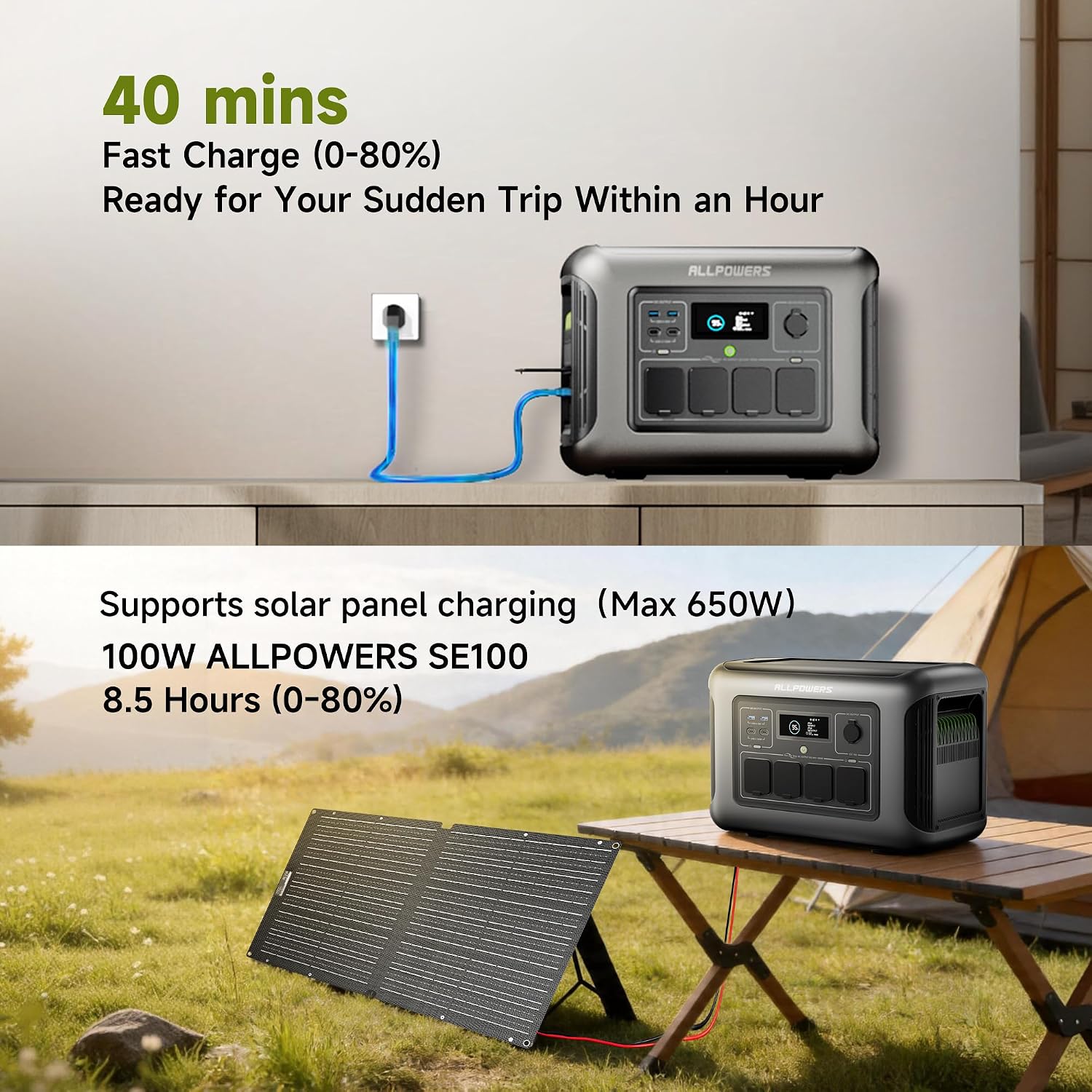 ALLPOWERS Solar Generator R1500 LITE with 100W Foldable Solar Panel,1056Wh Portable Power Station LiFePO4 (LFP) Battery,1600W AC/100W USB-C Output for Outdoor Camping,Travel,Hunting,and Power Outages