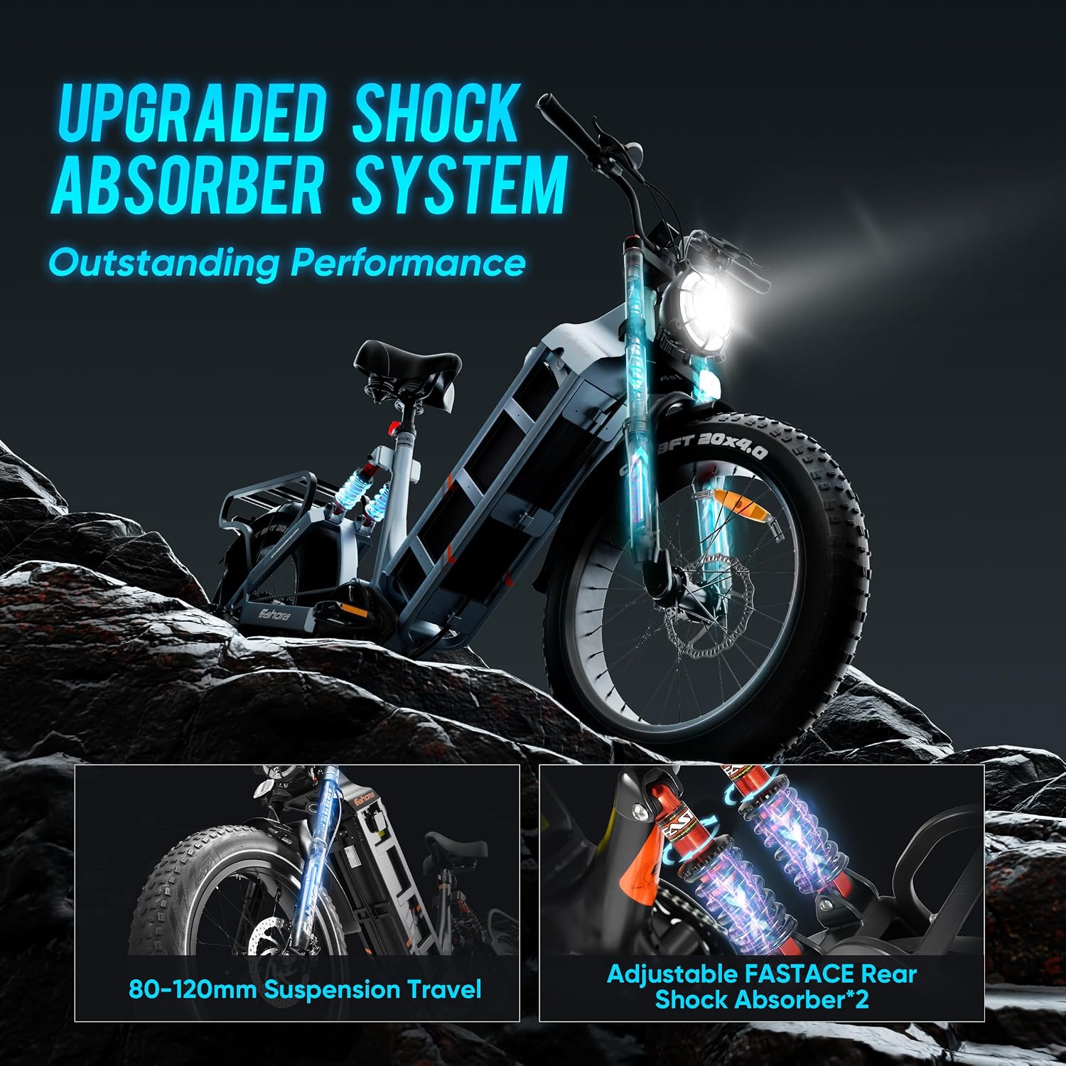 2026 Eahora 5400W Juliet Pro 2 Electric Bike for Adults 43MPH Dual Motor 70Ah Ebike 200Miles Long Range Electric Bicycle, 20'' Fat Tire Full Suspension Electric Mountain Bike for Commuting/Delivery