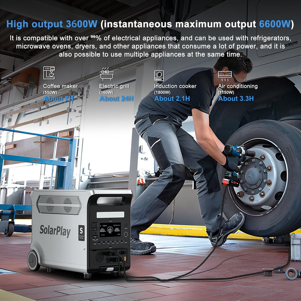 SolarPlay Portable Power Station, 3600W Power Station LiFePO4 Battery Solar Generator for Home Backup, Power Outages, and Camping