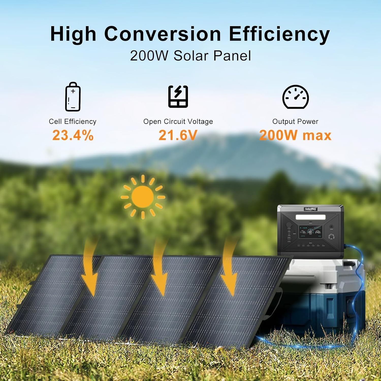 Greenery SolarPlay 200watt Portable Solar Panel, 18V Foldable Solar Panel Design (13.4lbs), 23.4% High-Efficiency Monocrystalline Solar Cell for RV, Camping, Home, Backup