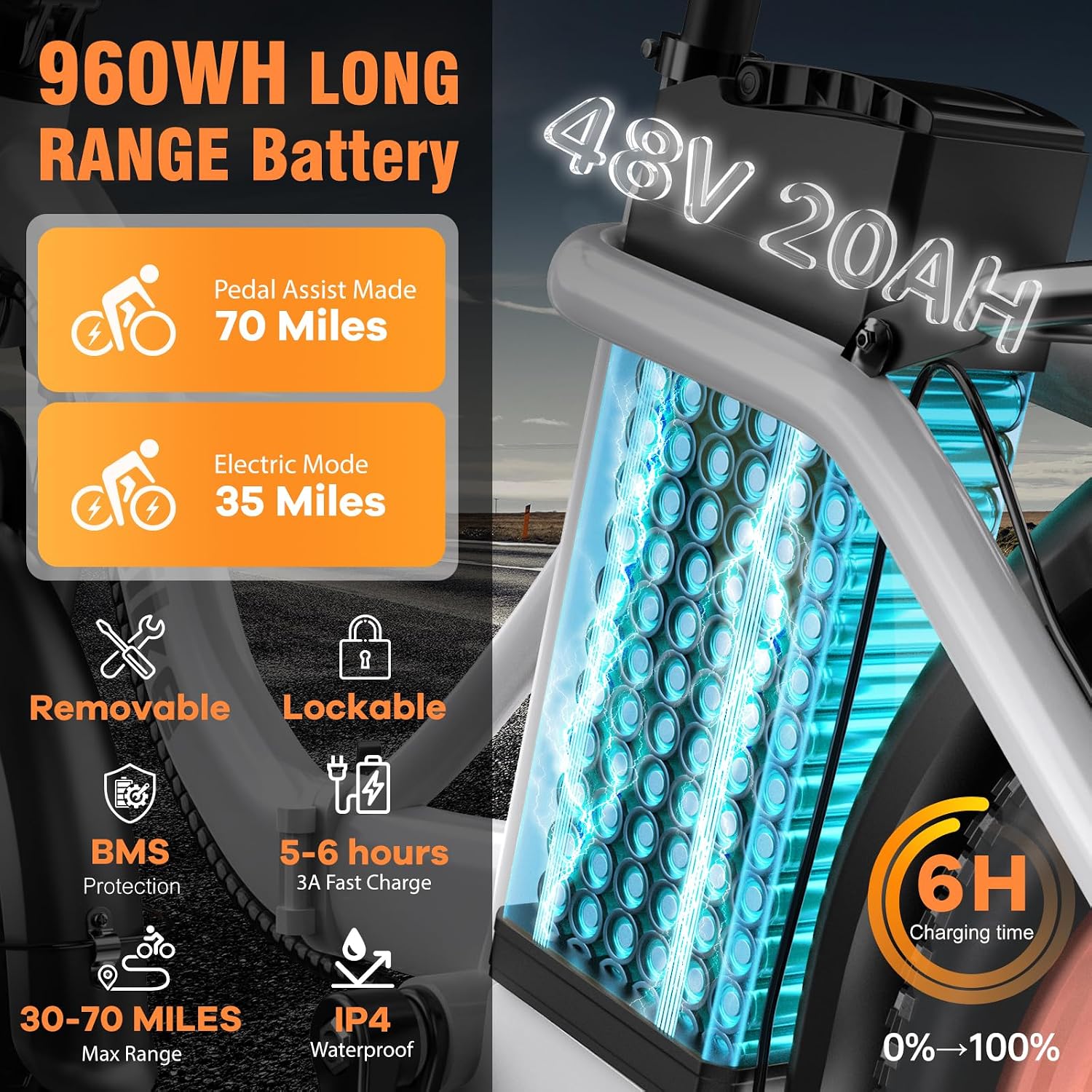 EUYBIKE Folding Electric Bike for Adults, Foldable Ebike with 48V 18AH Hidden Removable Battery, 20' Fat Tire 750W Motor, 60+Miles Aluminium Alloy Mountain Bicycle White with Basket