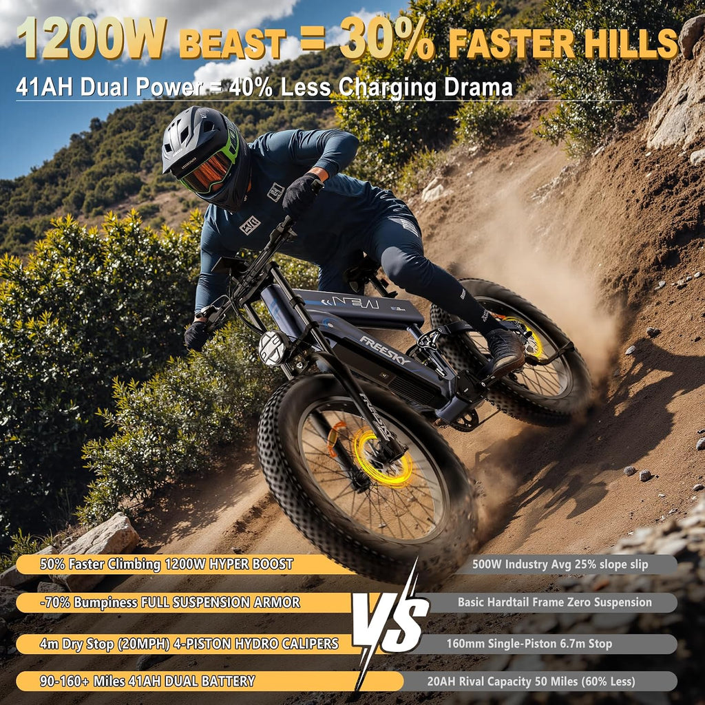 FREESKY Dual Battery Electric Bike for Adults, 48V 45AH 200 Miles Long Range E Bike, 4000W Motor 40MPH+, 26' Fat Tire Fast Mountain EBike, Full Suspension & Hydraulic Brakes, UL 2849 Certified by TÜV