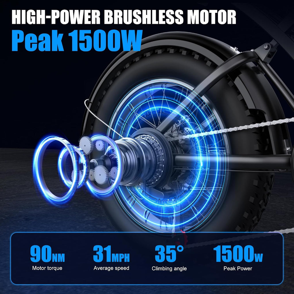 Electric Bike for Adults,48V 20AH - Peak Power 1500/3000W Brushless Motor Electric Bicycle - Max Speed 31-35MPH - Max 80 Miles Range - 20' x 4.0' Fat Tire Dirt E-Bike,7-Speed