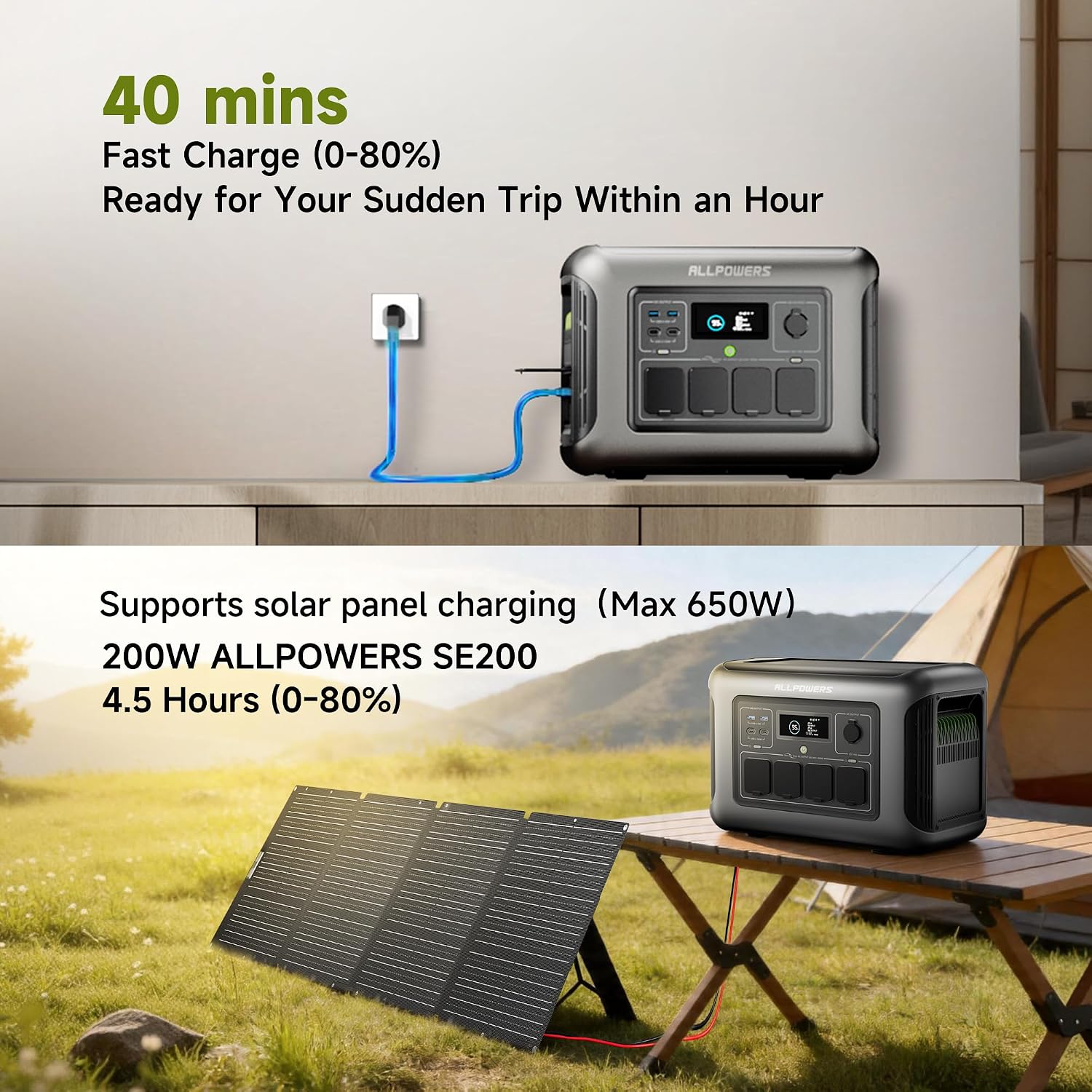 ALLPOWERS Solar Generator R1500 LITE with 200W Foldable Solar Panel,1056Wh Portable Power Station LiFePO4 (LFP) Battery,1600W AC/100W USB-C Output for Outdoor Camping,Travel,Hunting,and Power Outages