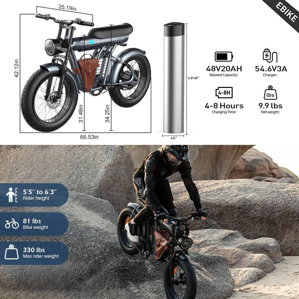 SMARTRAVEL Ebike with 1200W Brushless Motor,Removable 48V 20Ah Battery,UP to 32MPH,Electric Mountain Bike with 20' Fat Tire with Front/Rear Turn Signals for Men Women,Travel Bag