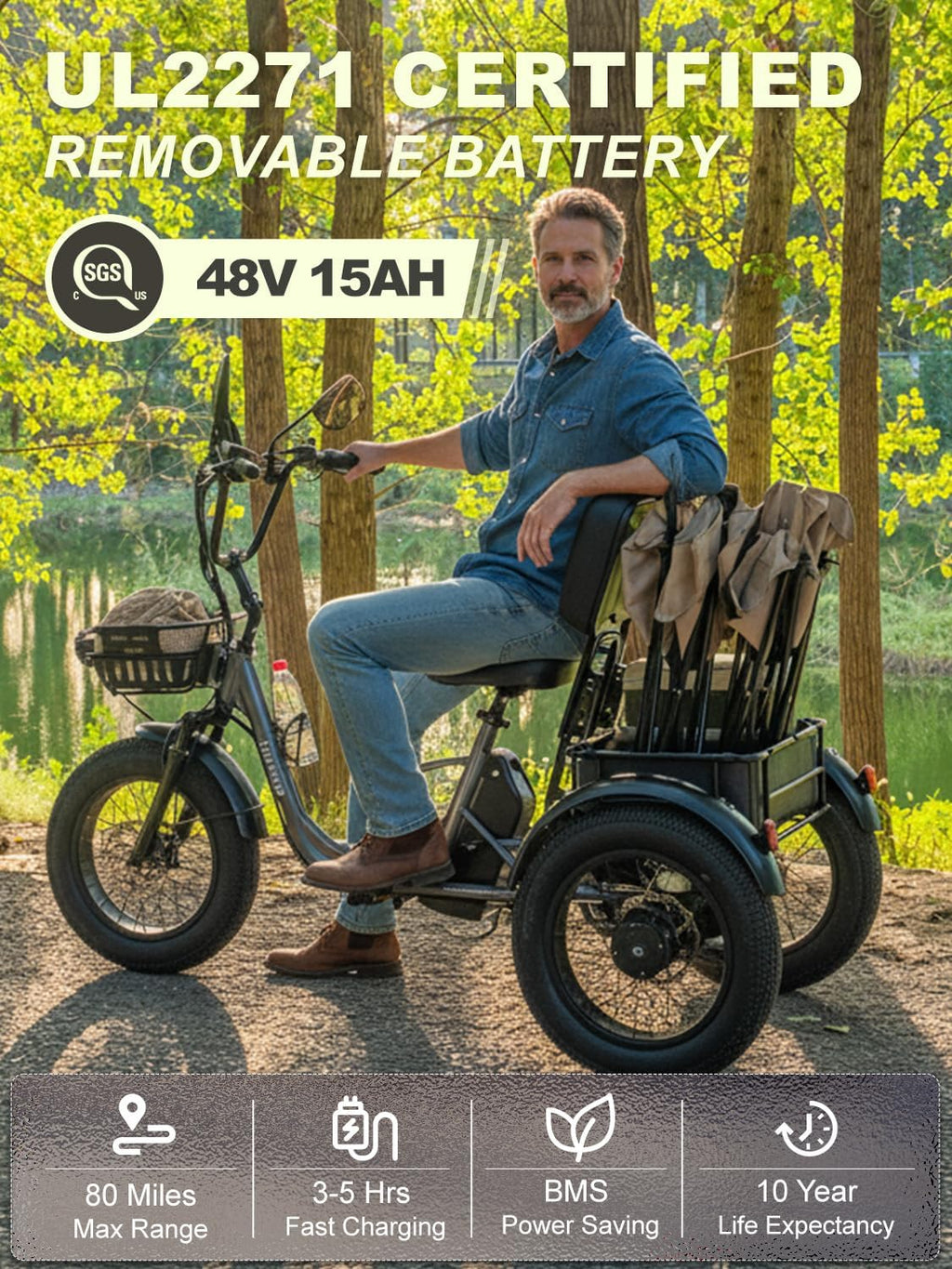 Folding Electric Tricycle for Adults 2 Seater, 20MPH 100 Miles 4' Wide Fat Tire Electric Trike, 3 Wheel Electric Bike 1200W, 48V 20AH Battery, 550LBS Load, Reverse, Parking, Differential, UL Certified