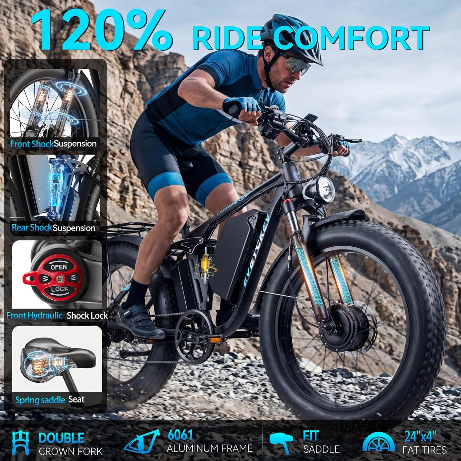 9000W Peak Dual Motor Ebike for Adults 47 MPH Fast Electric Bike, 58V Max 1972 Wh Up to 105 Miles Ebikes,24' Fat Tire E-Bike,Full Suspension Electric Bicycle for Mountain Commuter Snow