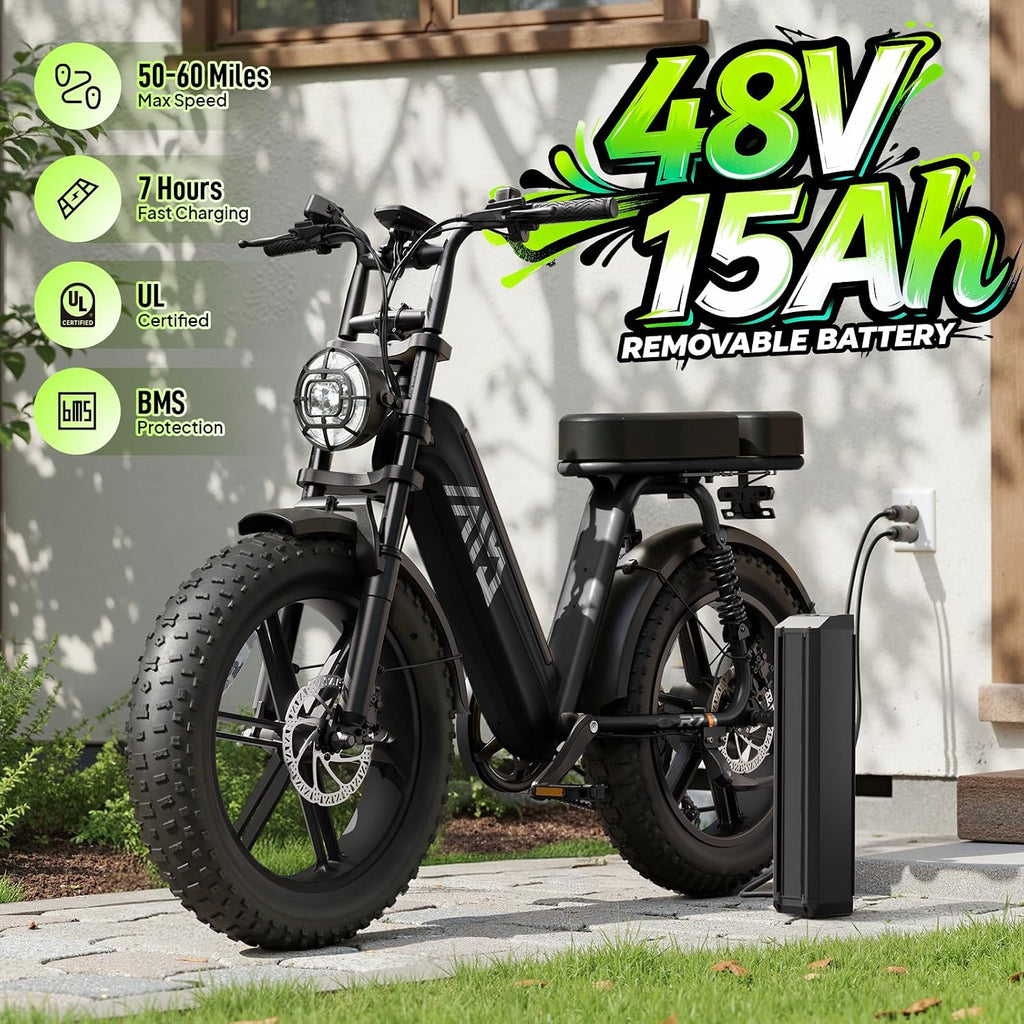 TST Electric Bike for Adults 1500W Peak 20' Fat Tire All-Terrain E-Bike 60 Miles Electric Dirt Bike for Road Sand Mountain Snow - 48V 15AH Battery Powered Electric Motorcycle for Adventure