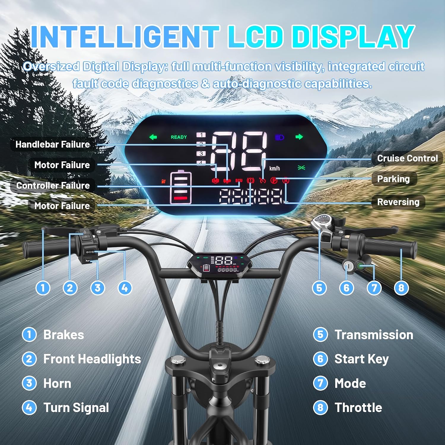 Fat Tire Electric Mountain Bike, All Terrains Electric Bicycles, 1500W Peak Motor Dirt E-Bike with 28MPH and 60 Miles PAS Range (E500-48V 15Ah)
