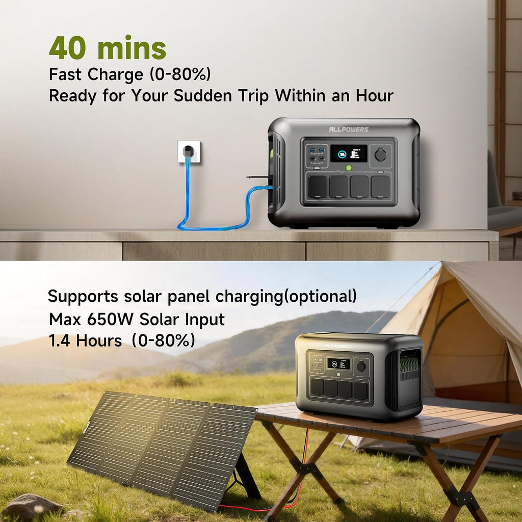 ALLPOWERS Portable Power Station R1500 LITE,1056Wh LiFePO4 (LFP) Battery,Solar Generator (Solar Panels Optional),1600W AC/100W USB-C Output for Outdoor Camping,Travel,Hunting,and Power Outages
