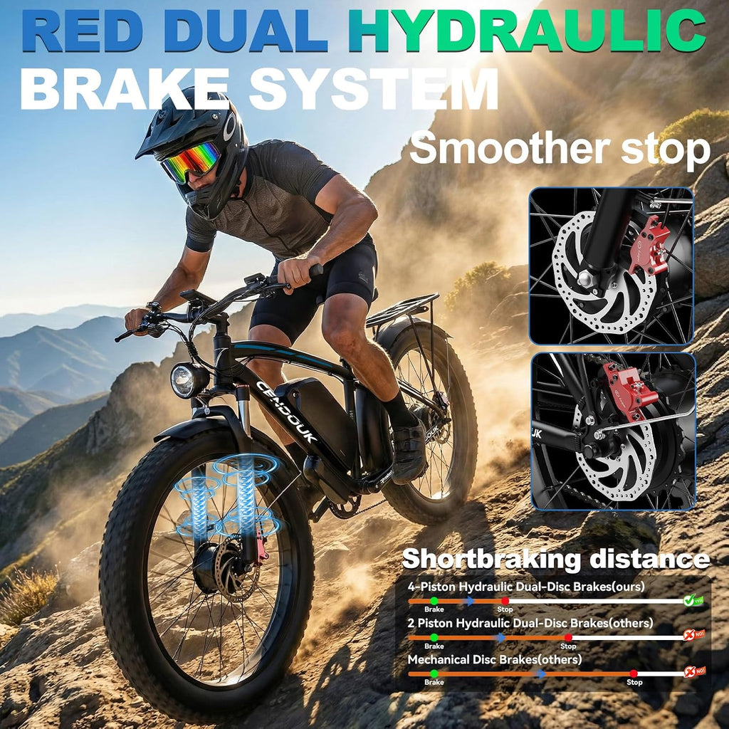 Upgraded Peak 8000W Ebike for Adults Dual Motor Electric Bike - 220NM 47MPH 24' Fat Tire Bike with 58V Max-Output 36AH Certified Battery LCD Display Electric Bike -Blue