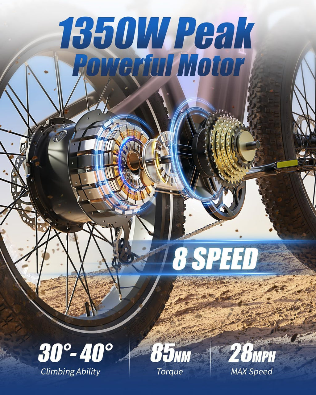 PUCKIPUPPY Electric Bike for Adults 28 MPH, 750W | 1350W Peak, Torque Sensor, 80 Miles Range, 26'x4' Fat Tire Electric Dirt Bike, Full Suspension Electric Mountain Bike, 8 Speed Ebike Labrador Pro