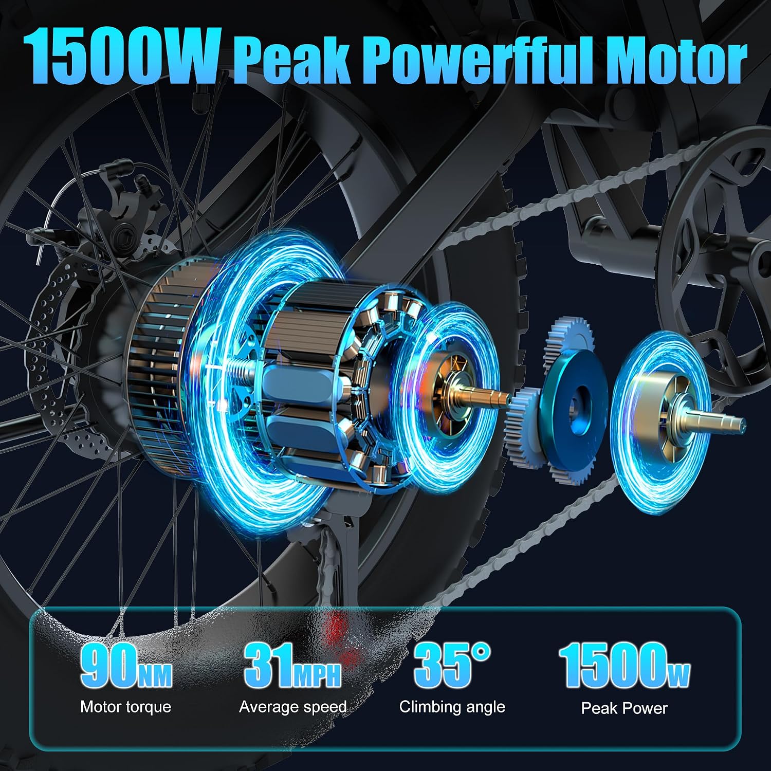 Electric Bike for Adults,48V 20AH - Peak Power 1500/3000W Brushless Motor Electric Bicycle - Max Speed 31-35MPH - Max 80 Miles Range - 20' x 4.0' Fat Tire Dirt E-Bike,7-Speed