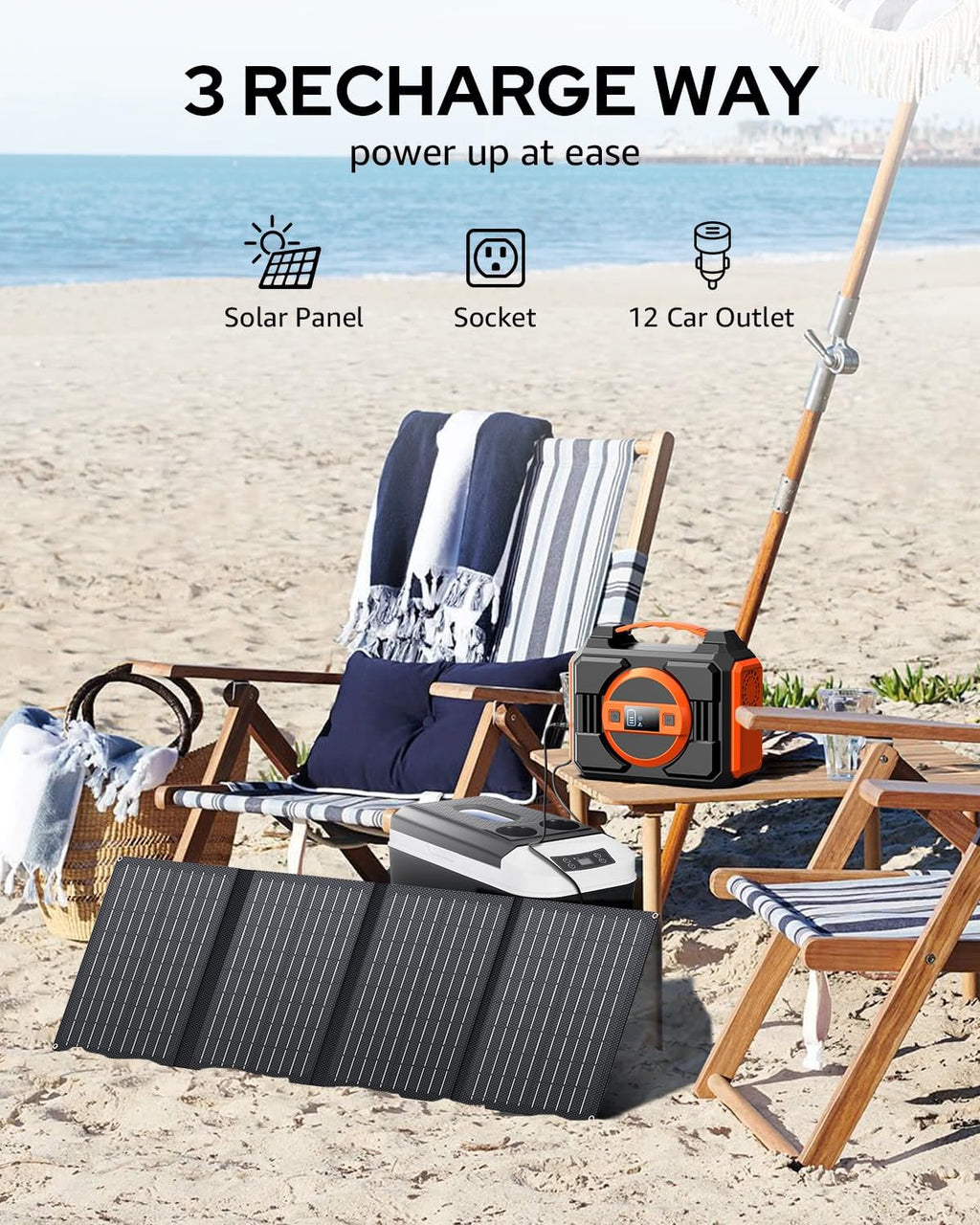 Solar Powered Generator 300W, Portable Solar Generator Power Station with Solar Panels 40W Included and 5 Watts USB Led Light Bulb