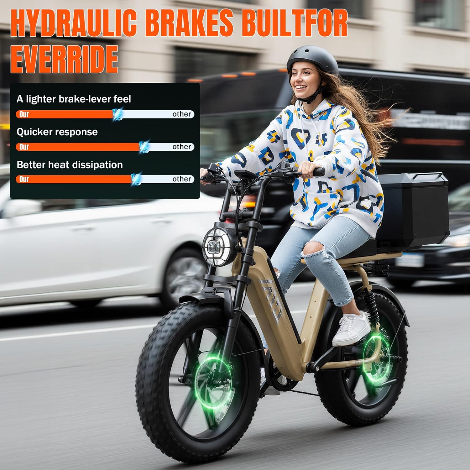 TST Electric Bike for Adults 1500W Peak 20' Fat Tire All-Terrain E-Bike 60 Miles Electric Dirt Bike for Road Sand Mountain Snow - 48V 15AH Battery Powered Electric Motorcycle for Adventure