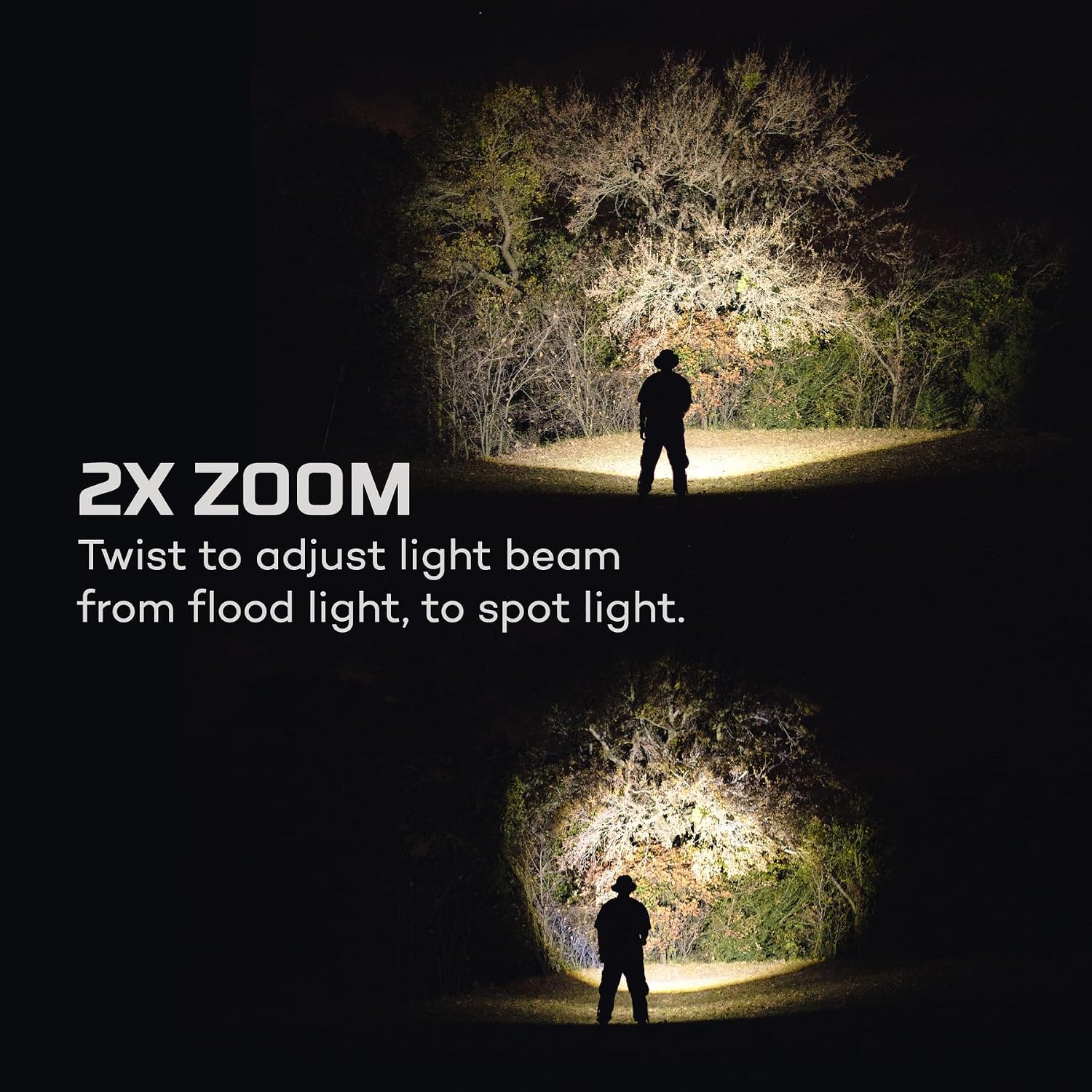 NEBO Davinci 12000L Flashlight | 12000 Lumen LED USB Rechargeable Flashlight & Power Bank, 5 Light Modes, Adjustable Zoom, IP67 Waterproof