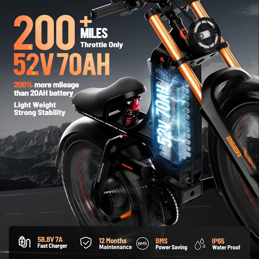 eAhora 2026 Romeo Pro 3/2 50-46Mph Electric Bike for Adults 5600W/4000W/2500W Dual Motor Ebike 60V/80Ah 52V/70Ah Long Range Fat Tire Full Suspension Electric Mountain Bicycle