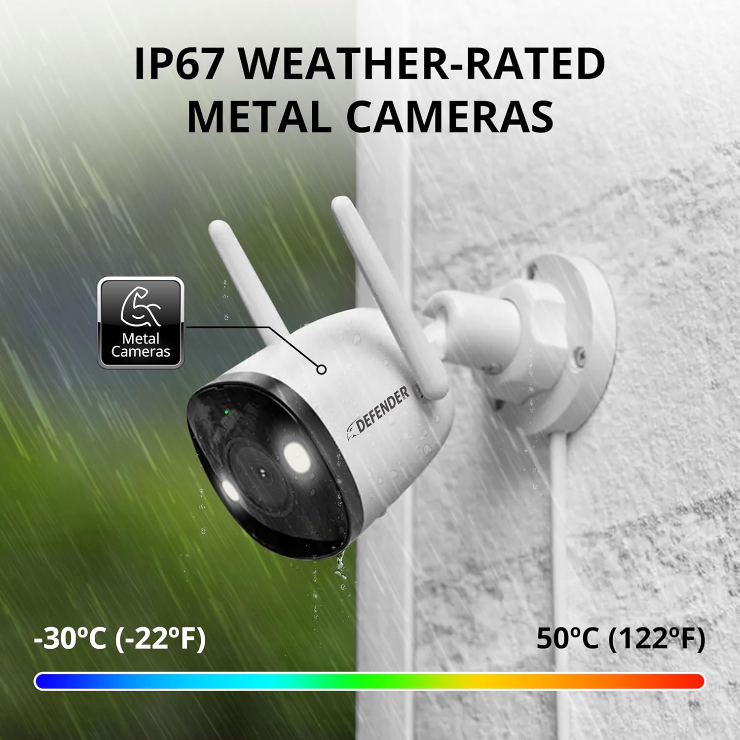 Defender AI Powered 4K Guard Pro 8MP WiFi 6, Plug-in Power Wireless Security Camera Outdoor, with Smart AI Human Detection, Bluetooth, Two-Way Talk, Works w/Guard App, 2 Pack