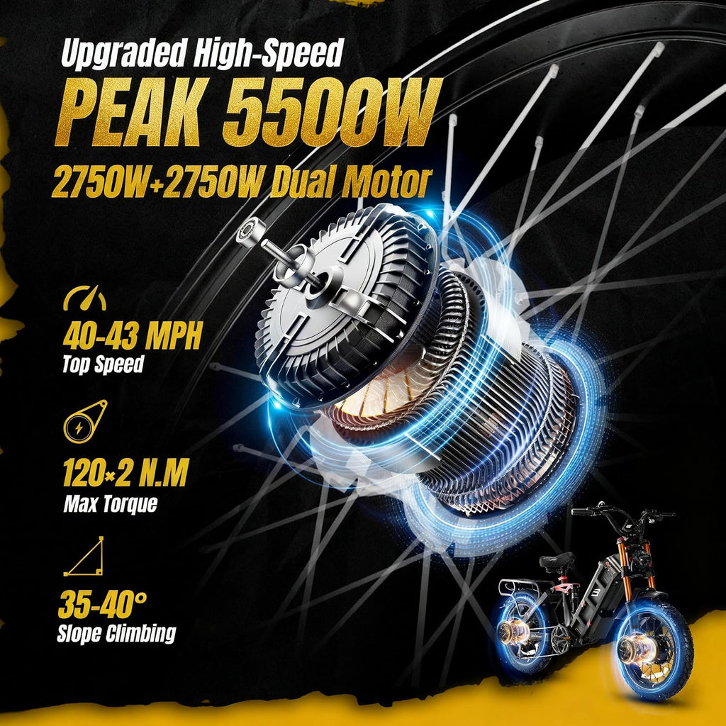 eAhora 2026Juliet Pro 2 Dual Motor 5400W Electric Bike for Adult, 60V 70Ah 220+Miles Long Range, 43 Mph Ebike, 20' Fat Tire Full Suspension Mountain for Urban Commutes, Delivery for Light Off-Road,APP