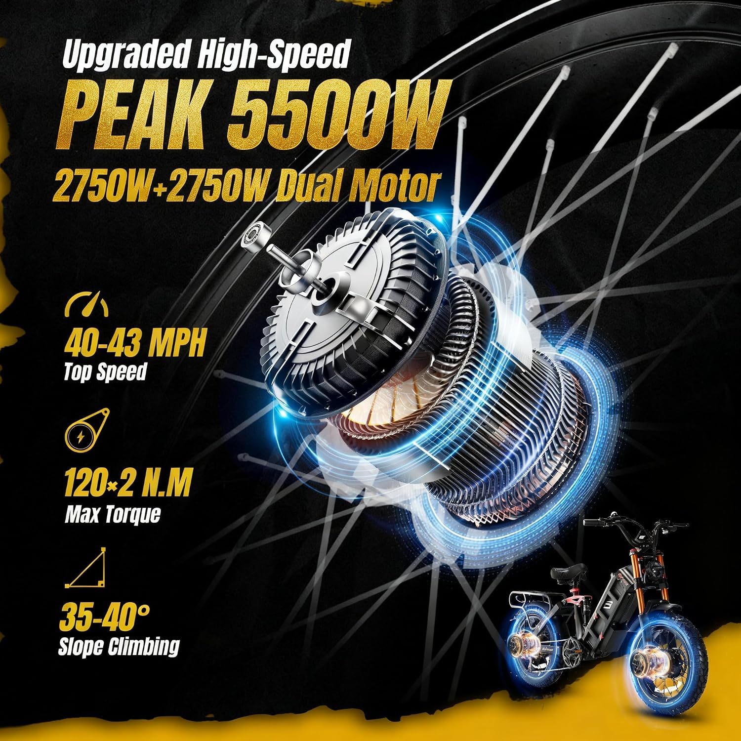 eAhora 2026Juliet Pro 2 Dual Motor 5400W Electric Bike for Adult, 60V 70Ah 220+Miles Long Range, 43 Mph Ebike, 20' Fat Tire Full Suspension Mountain for Urban Commutes, Delivery for Light Off-Road,APP