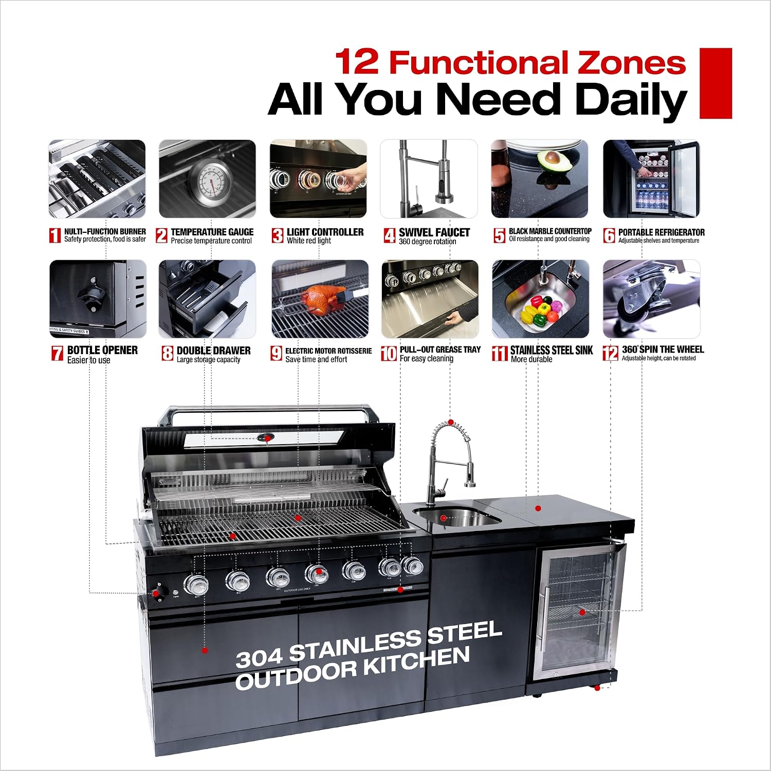 82' Outdoor Kitchen Island with 6 Burner Grill, Sink & Beverage Fridge, 85,000 BTU BBQ Grill Station for Backyard Entertaining, 304 Stainless Steel Patio Cooking Island,Black