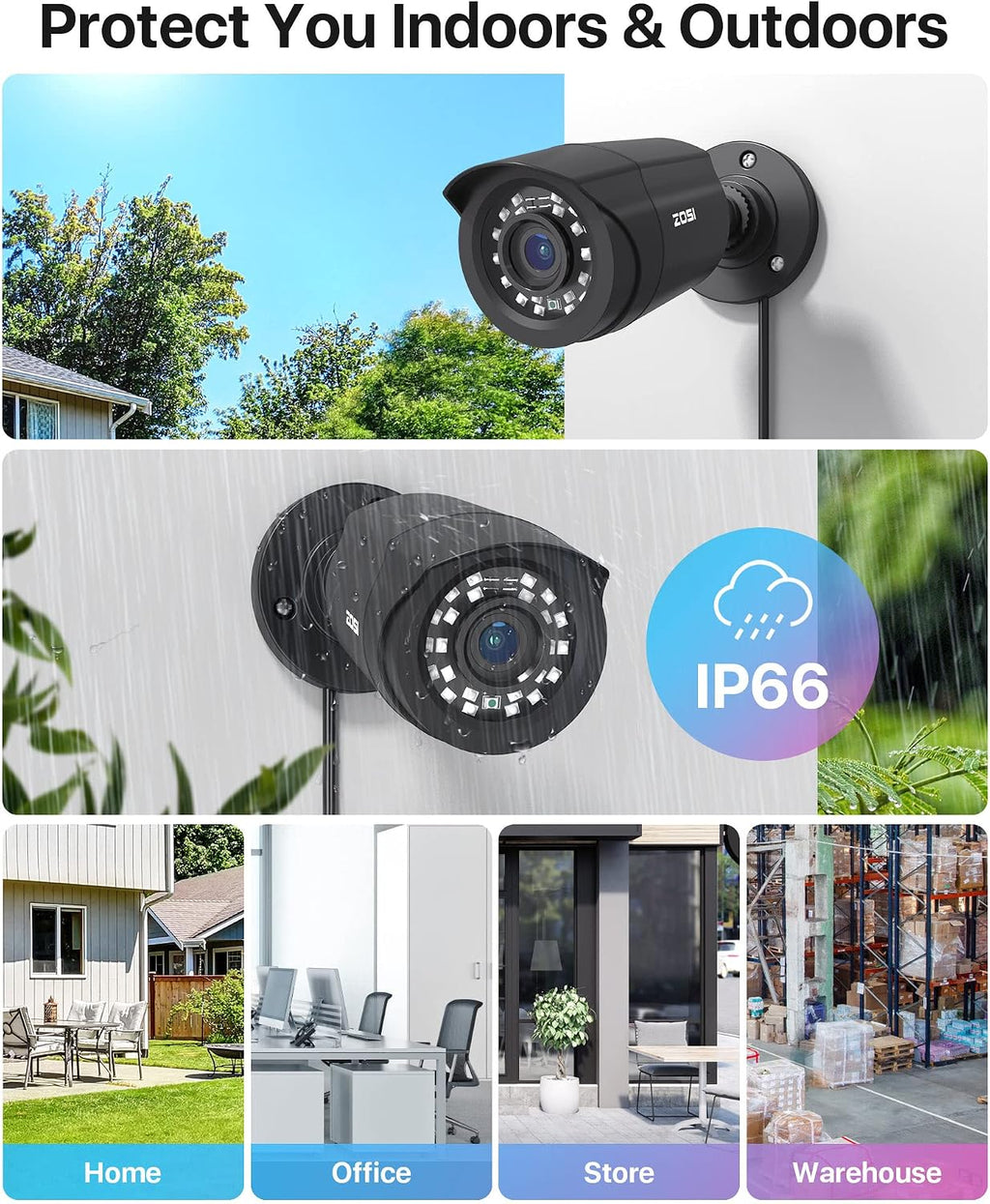 ZOSI H.265+1080p Home Security Camera System Outdoor, 5MP Lite 8 Channel CCTV DVR Recorder with Hard Drive 1TB and 8 x 1080p Surveillance Bullet Camera with 80ft Night Vision, Motion Detection