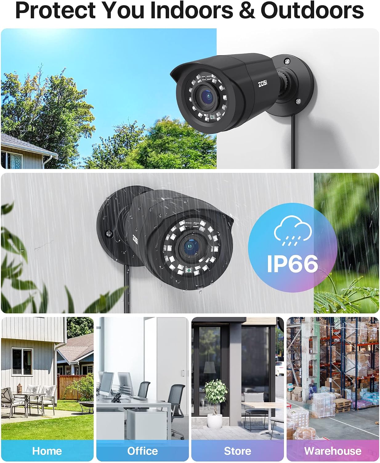 ZOSI H.265+1080p Home Security Camera System Outdoor, 5MP Lite 8 Channel CCTV DVR Recorder with Hard Drive 1TB and 8 x 1080p Surveillance Bullet Camera with 80ft Night Vision, Motion Detection