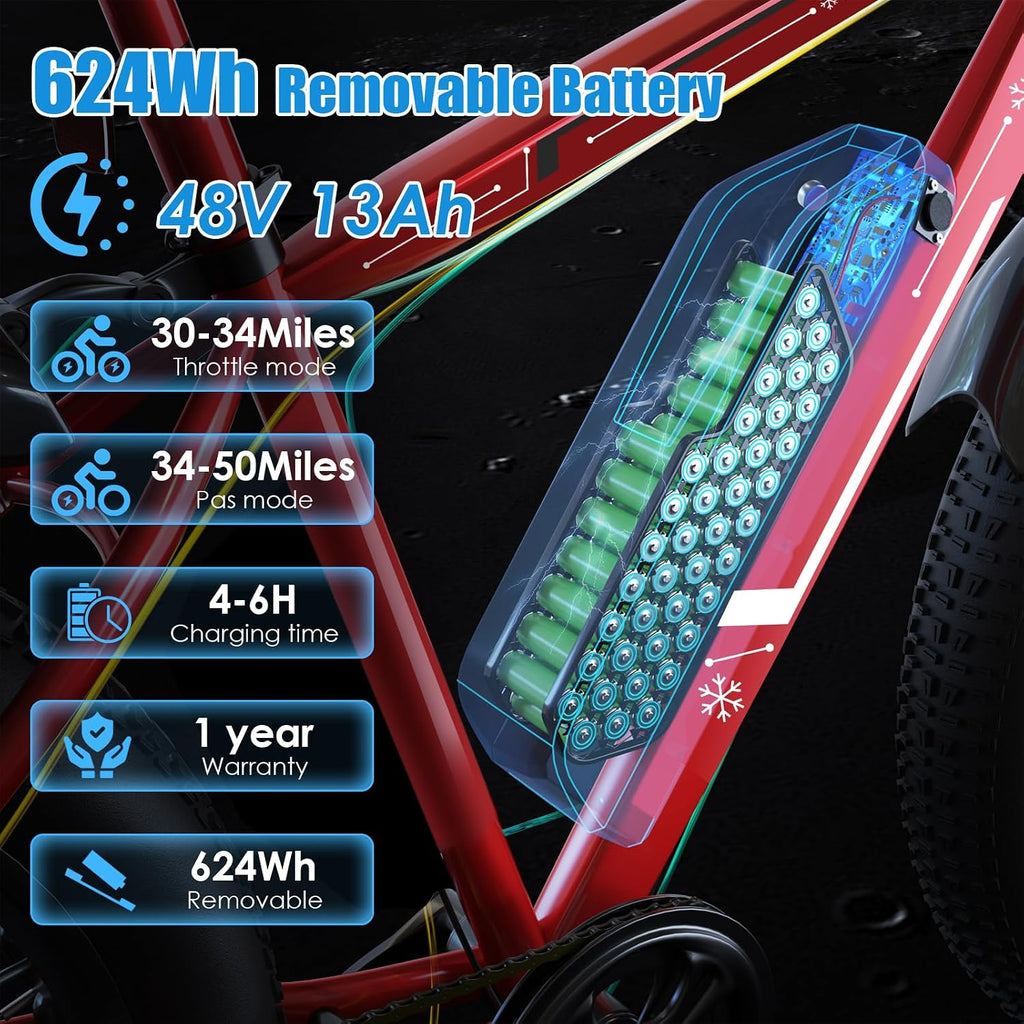 GOCIO 26' Fat Tire Electric Bike for Adults - 48V 750W Powerful Motor, 40 Miles Range, Dual Suspension, All-Terrain E-Bike