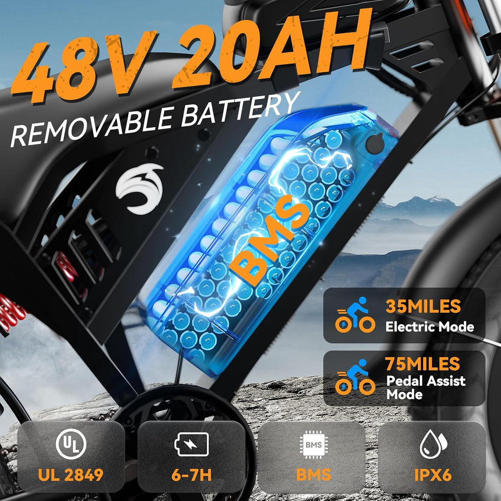 Ebikes for Adults, 1500/2000W Peak Motor, 17/20/23Ah Long Range Teens Electric Bike with Dual Hydraulic Brakes, 20' Fat Tire All-Terrain for Commuting E-Bicycle
