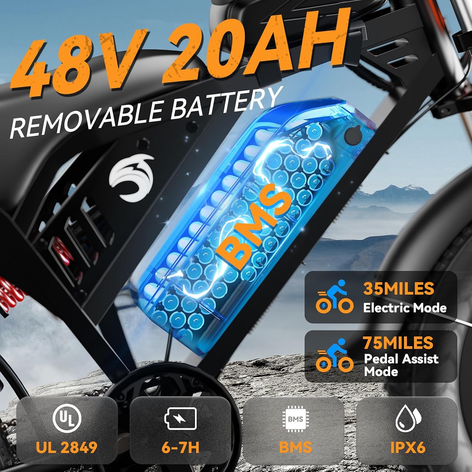Ebikes for Adults, 1500/2000W Peak Motor, 17/20/23Ah Long Range Teens Electric Bike with Dual Hydraulic Brakes, 20' Fat Tire All-Terrain for Commuting E-Bicycle