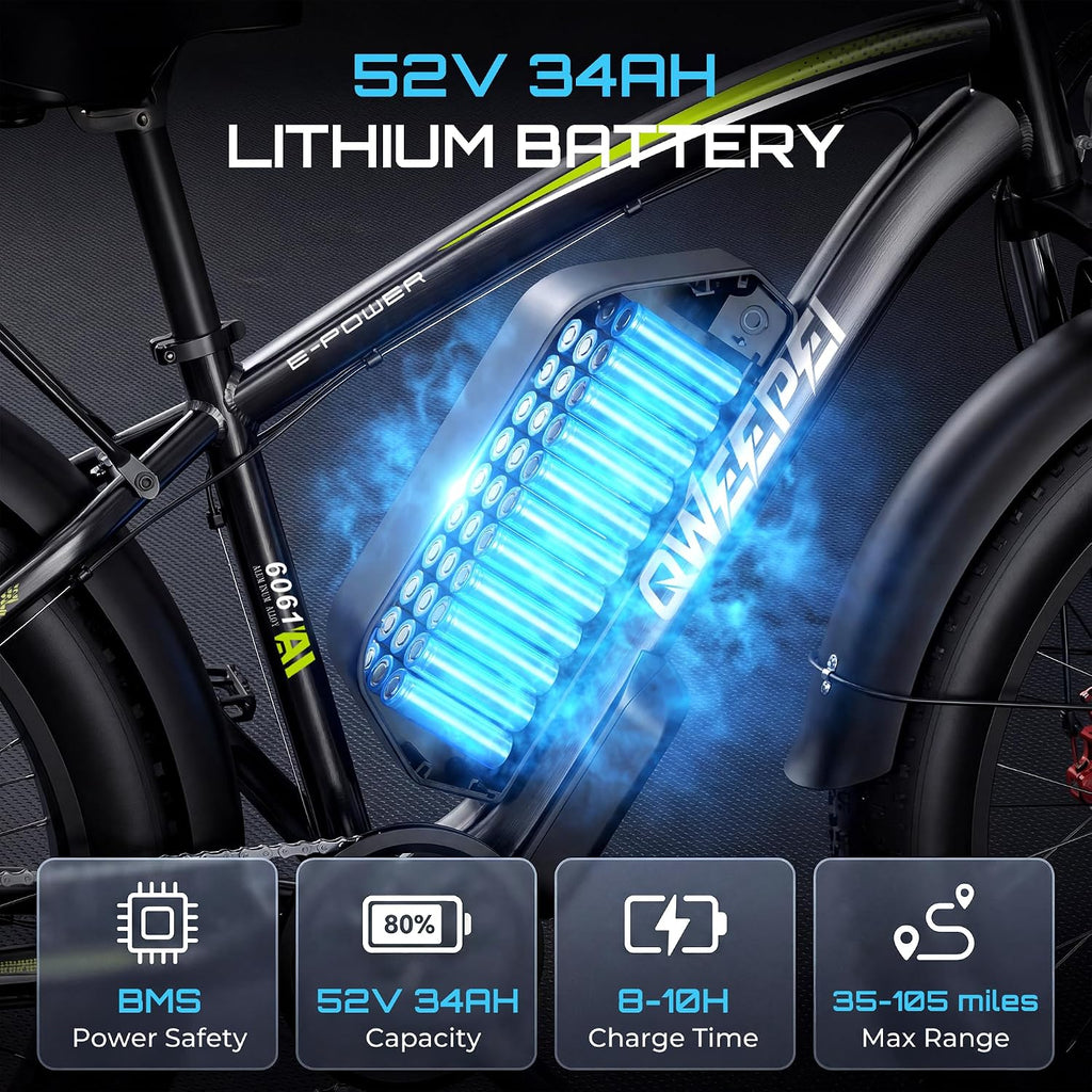 Peak 9000W Dual Motor Ebike Max 47MPH Electric Bike for Adults 52V 34AH Battery 105 Miles Range 24 Inch Fat Tire Fast Electric Bicycles for Snow Off-Road Commuter Mountain E Bike