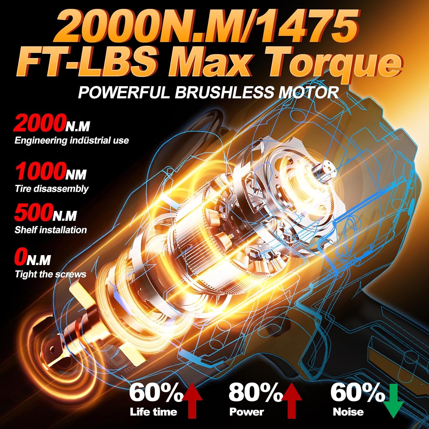 Cordless Impact Wrench 3/4' for De-Walt 20V Battery, 1475 Ft-lbs (2000N.m) High Torque power Impact Gun Heavy Duty Brushless, 3 Mode, 1/2' Impact Socket Adapter, Car Tire Truck RV Mower (No battery)