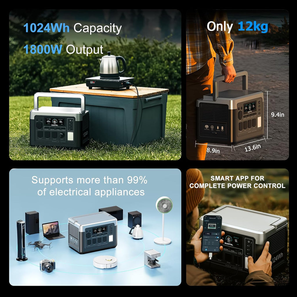 OUKITEL P1000 Plus 1800W/1024Wh Power Station, 1200W Fast Charging, 500W Solar Charging, Solar Generator with 4 AC Outlets (3600W Peak), APP Control Battery Backup for Home, Camping & RVs