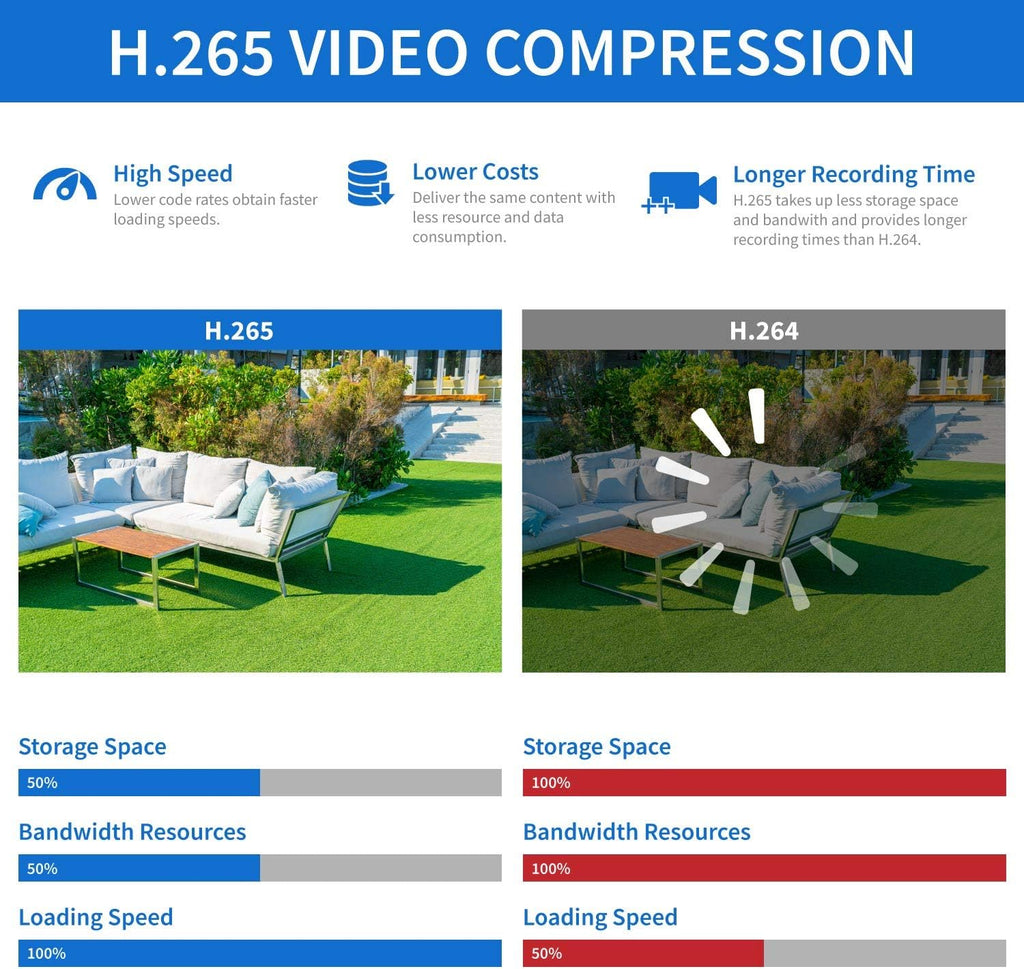 GW Security 8 Channel 4K NVR H.265 8MP Fulltime Color Night Vision Security Camera System with 4 UltraHD 4K IP Two-Way Audio Outdoor PoE Security Cameras, Smart AI Human Detection