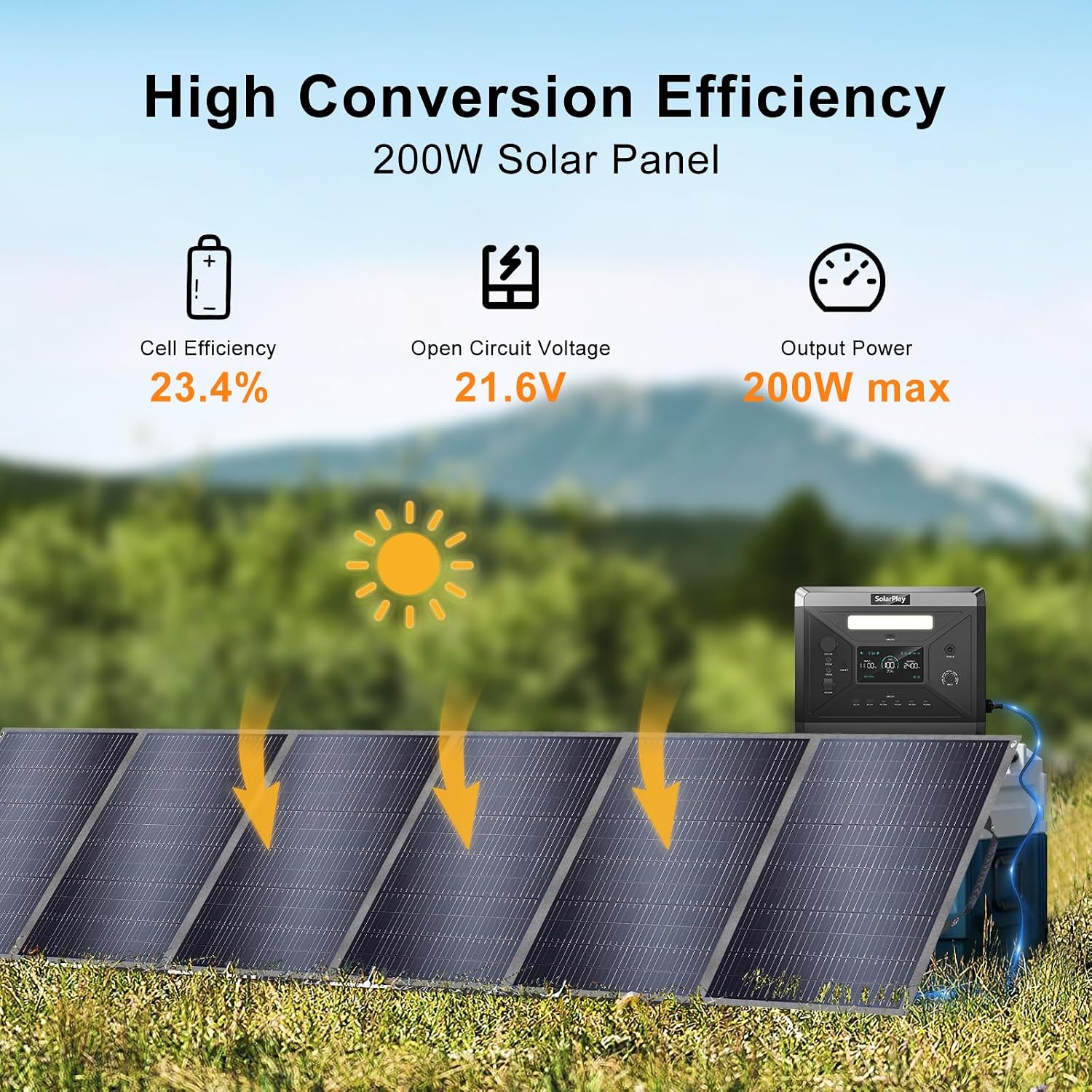 400 Watt Solar Panel 18v/22.2A, Portable Solar Panel Design (27.5lbs), 23.4% High-Efficiency Monocrystalline for Portable Power Station, Foldable & Durable, for RV, Camping, Home Backup