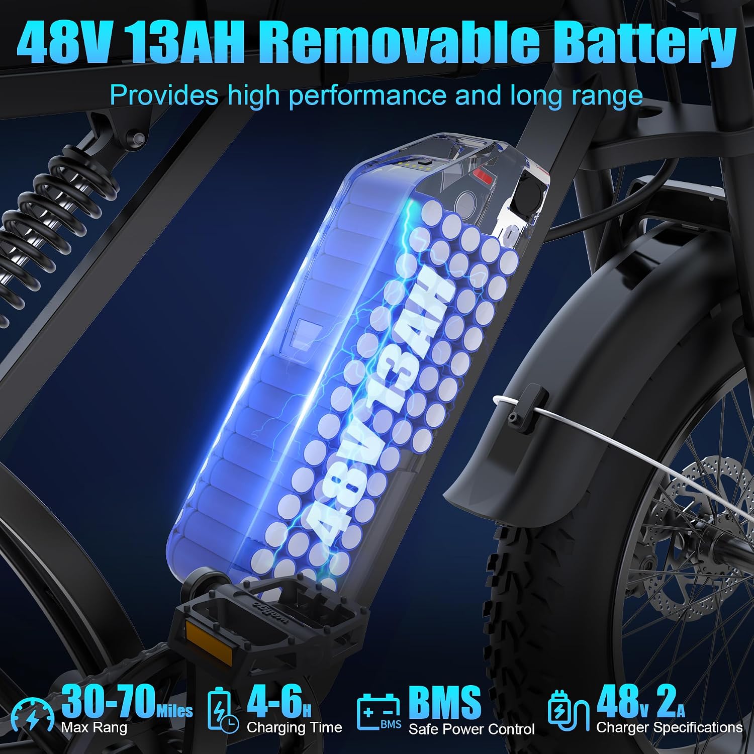 Electric Bike for Adults,48V 20AH - Peak Power 1500/3000W Brushless Motor Electric Bicycle - Max Speed 31-35MPH - Max 80 Miles Range - 20' x 4.0' Fat Tire Dirt E-Bike,7-Speed