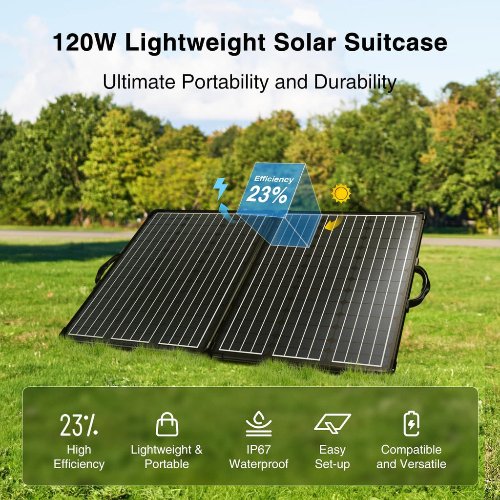 ACOPOWER 120W Mono Lightweight Portable Solar Panel, 2x60W Folding Solar Panel, Waterproof 20A 12V LCD Solar Controller for Power Station, RV Camping