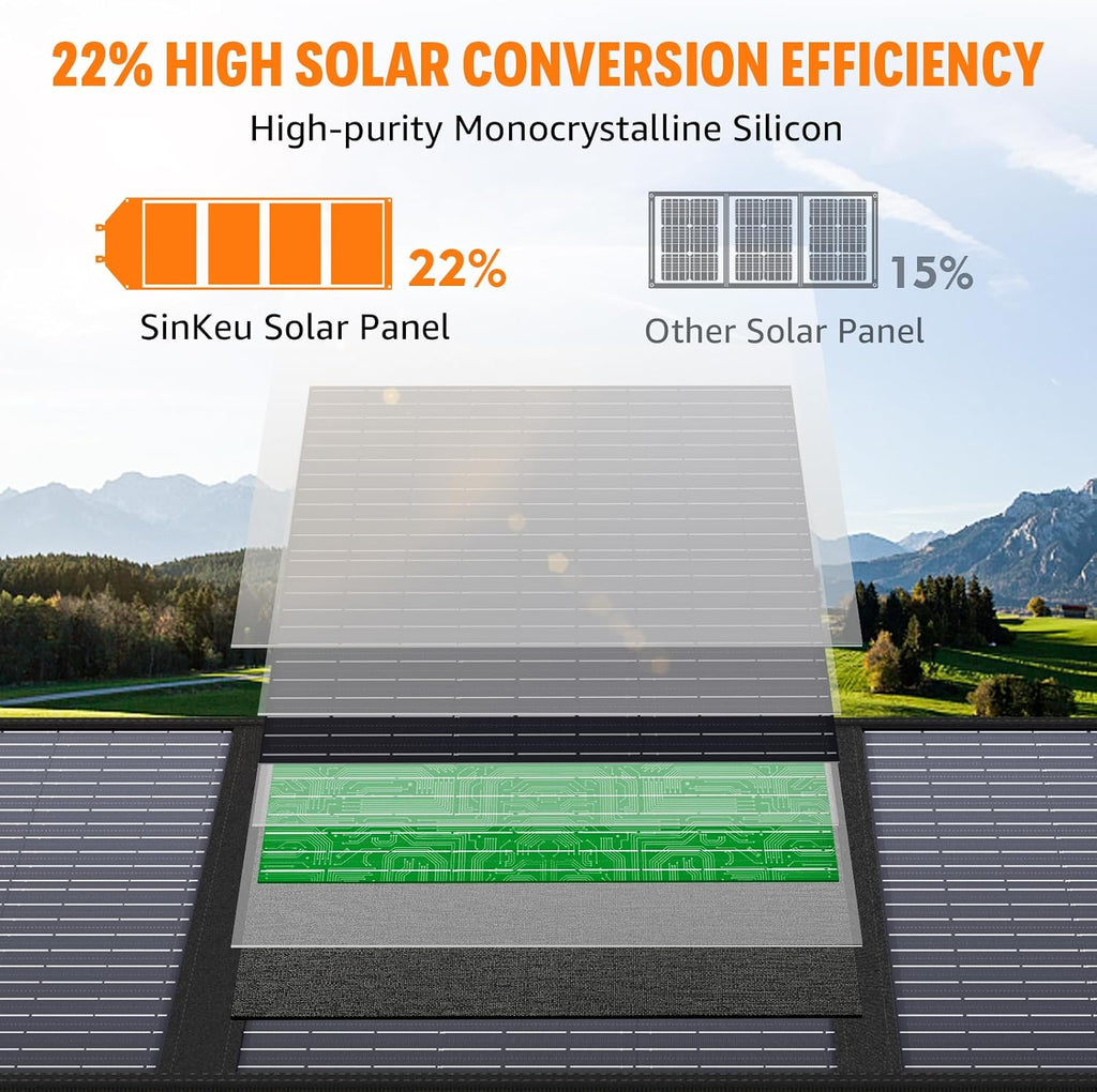 200W/42000mAh Portable Power Station with 100W Foldable Solar Panel 155WH Solar Generator Set for Outdoors Camping Home Emergency Travel Hunting Fishing
