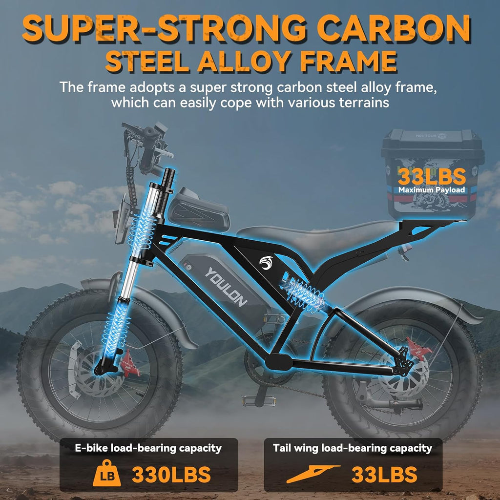 Ebikes for Adults, 1500/2000W Peak Motor, 17/20/23Ah Long Range Teens Electric Bike with Dual Hydraulic Brakes, 20' Fat Tire All-Terrain for Commuting E-Bicycle
