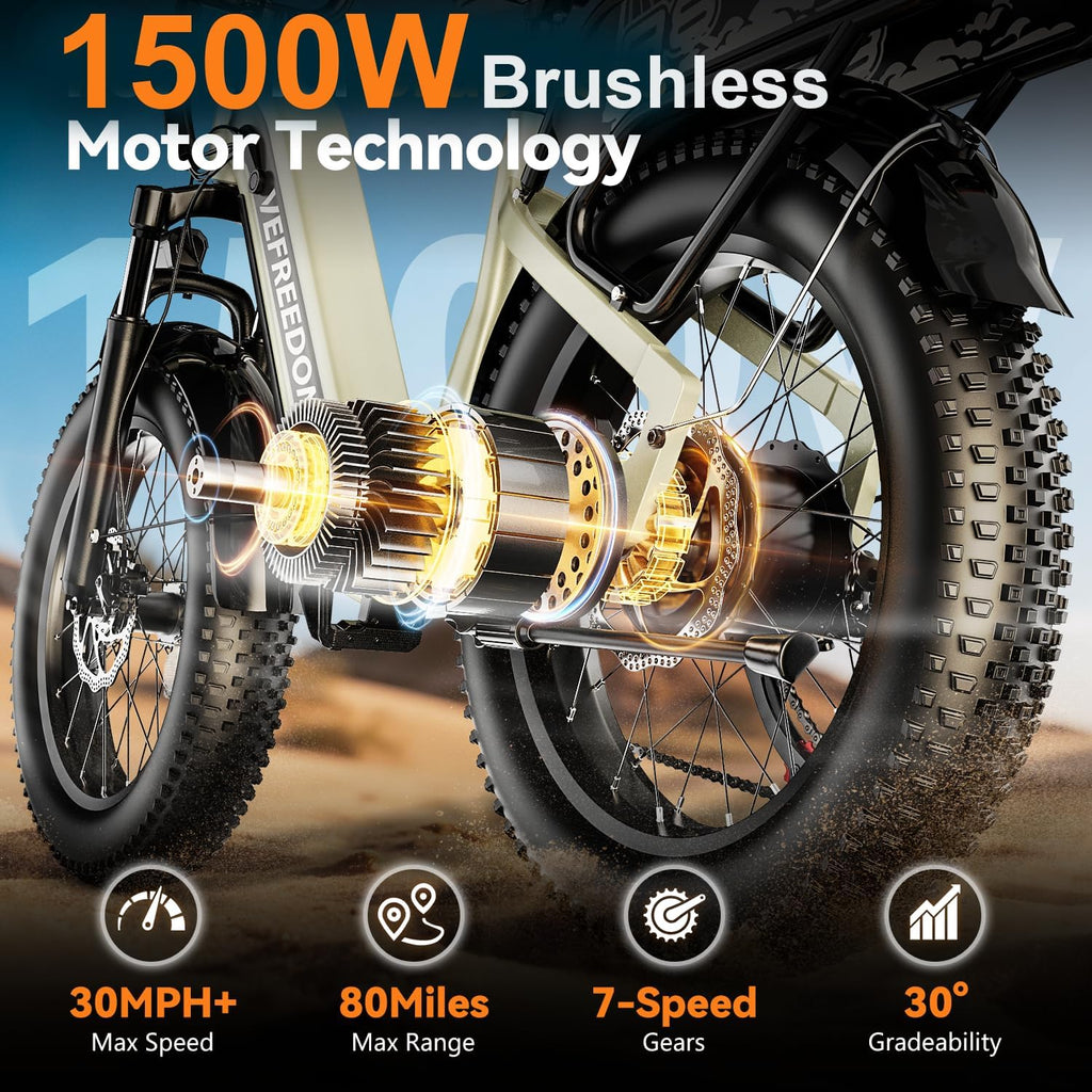 VEFREEDOM 1500W Motor Electric Bike for Adults 80 Miles 30MPH Ebike 20' x 4 Fat Tire 48V 20Ah Removable Battery Mountain E Bike Commuter Front Suspension Bicycles Men Women
