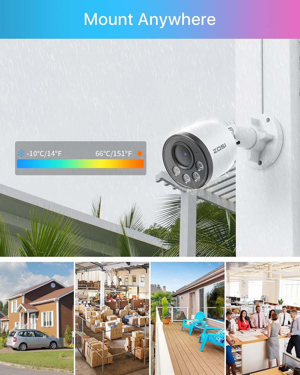 ZOSI 5MP 8CH PoE Security Camera System with Audio,H.265+ 5MP 8 Channel NVR with 2TB HDD,8pcs Weatherproof PoE IP Cameras Outdoor Indoor,Human Detection,100ft Night Vision,for Home 24-7 Recording