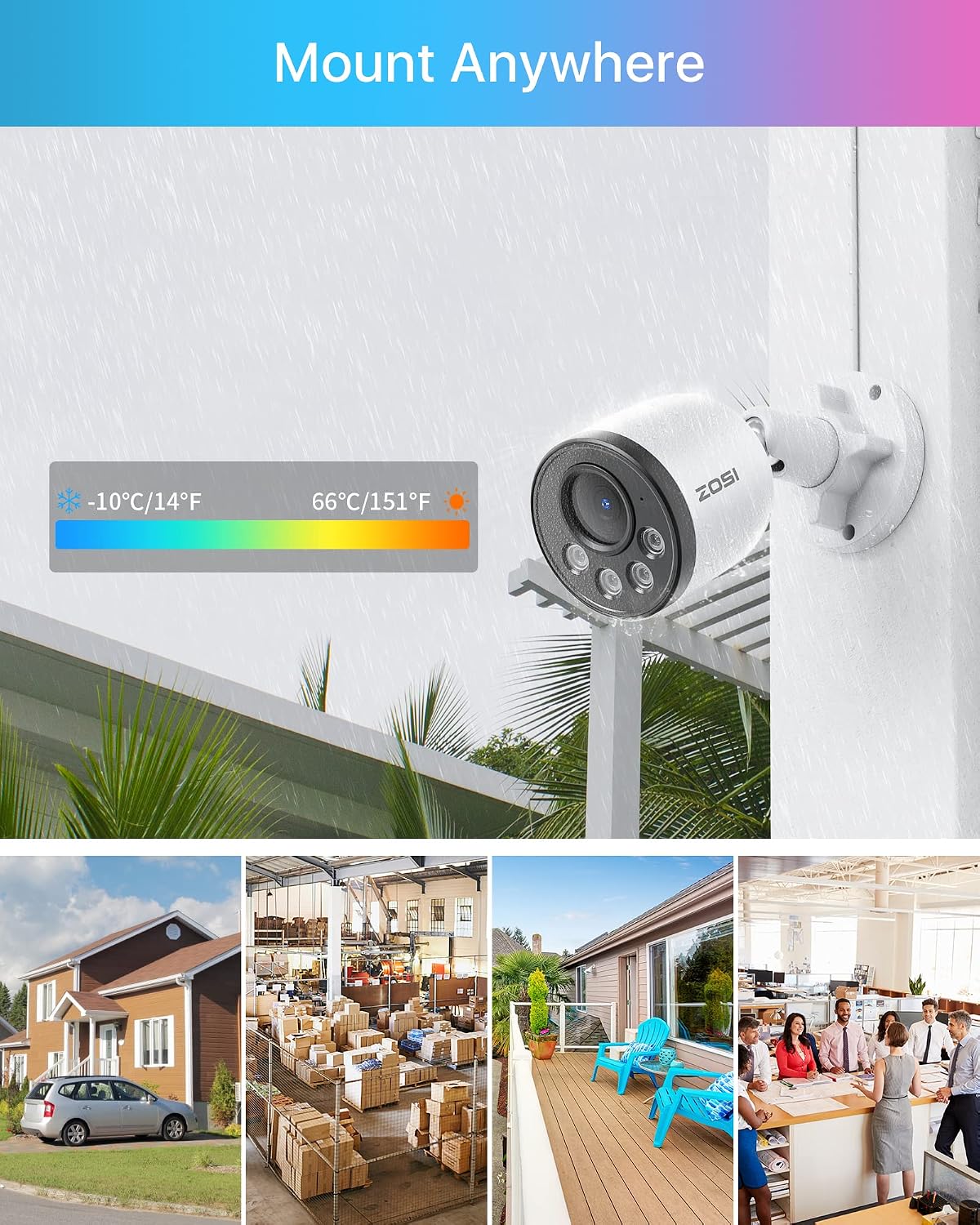 ZOSI 5MP 8CH PoE Security Camera System with Audio,H.265+ 5MP 8 Channel NVR with 2TB HDD,8pcs Weatherproof PoE IP Cameras Outdoor Indoor,Human Detection,100ft Night Vision,for Home 24-7 Recording